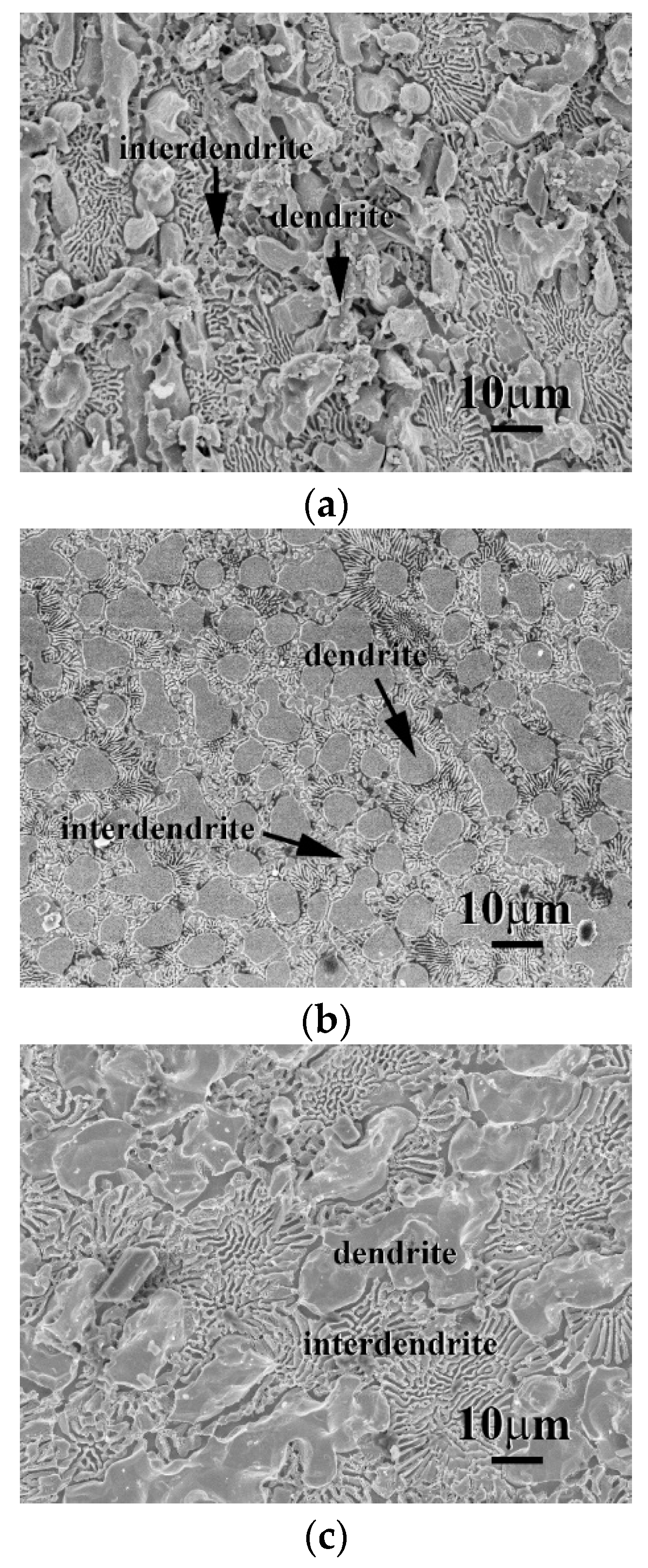 Entropy 20 00648 g007