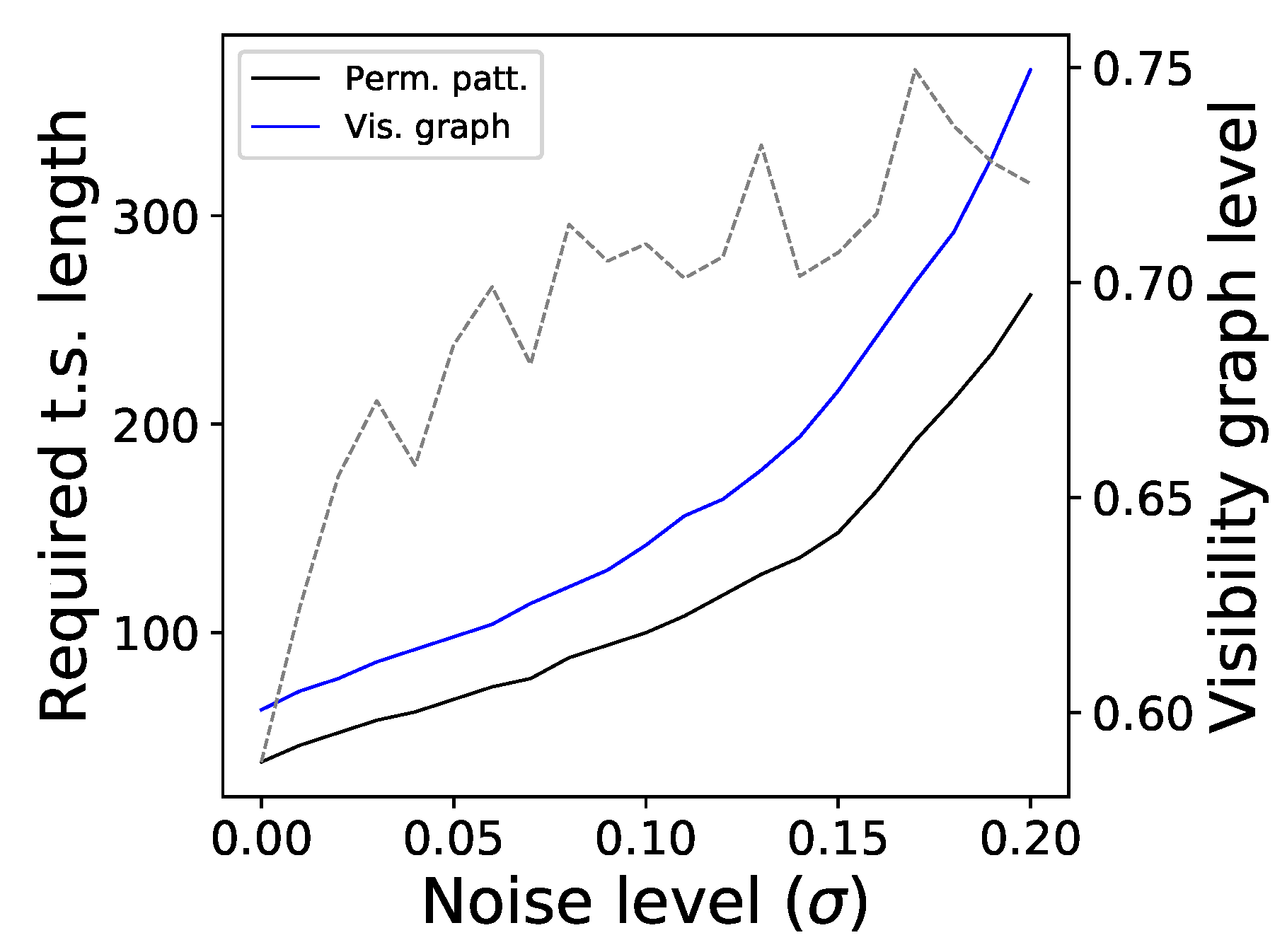 Entropy 20 00665 g005 Entropy 20 00665 g005