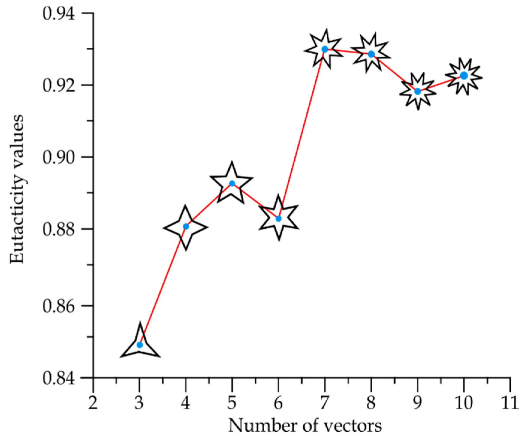 Entropy 20 00705 g005