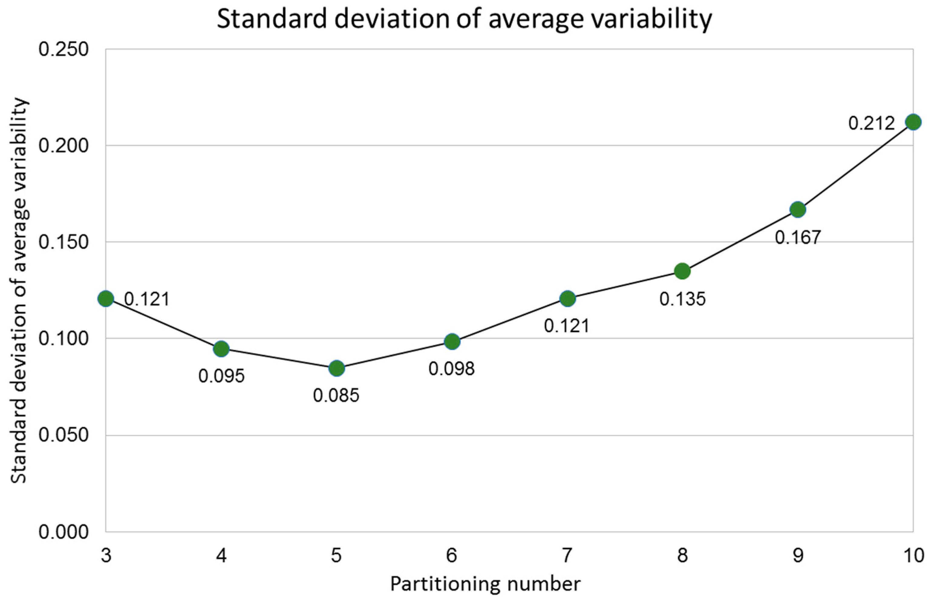 Entropy 20 00705 g007