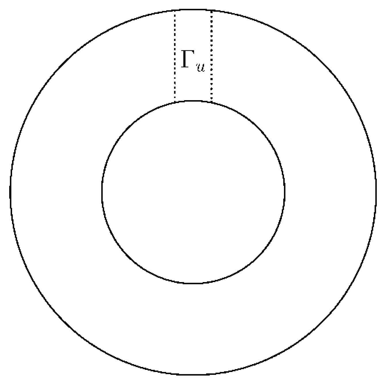 Entropy 20 00733 g003