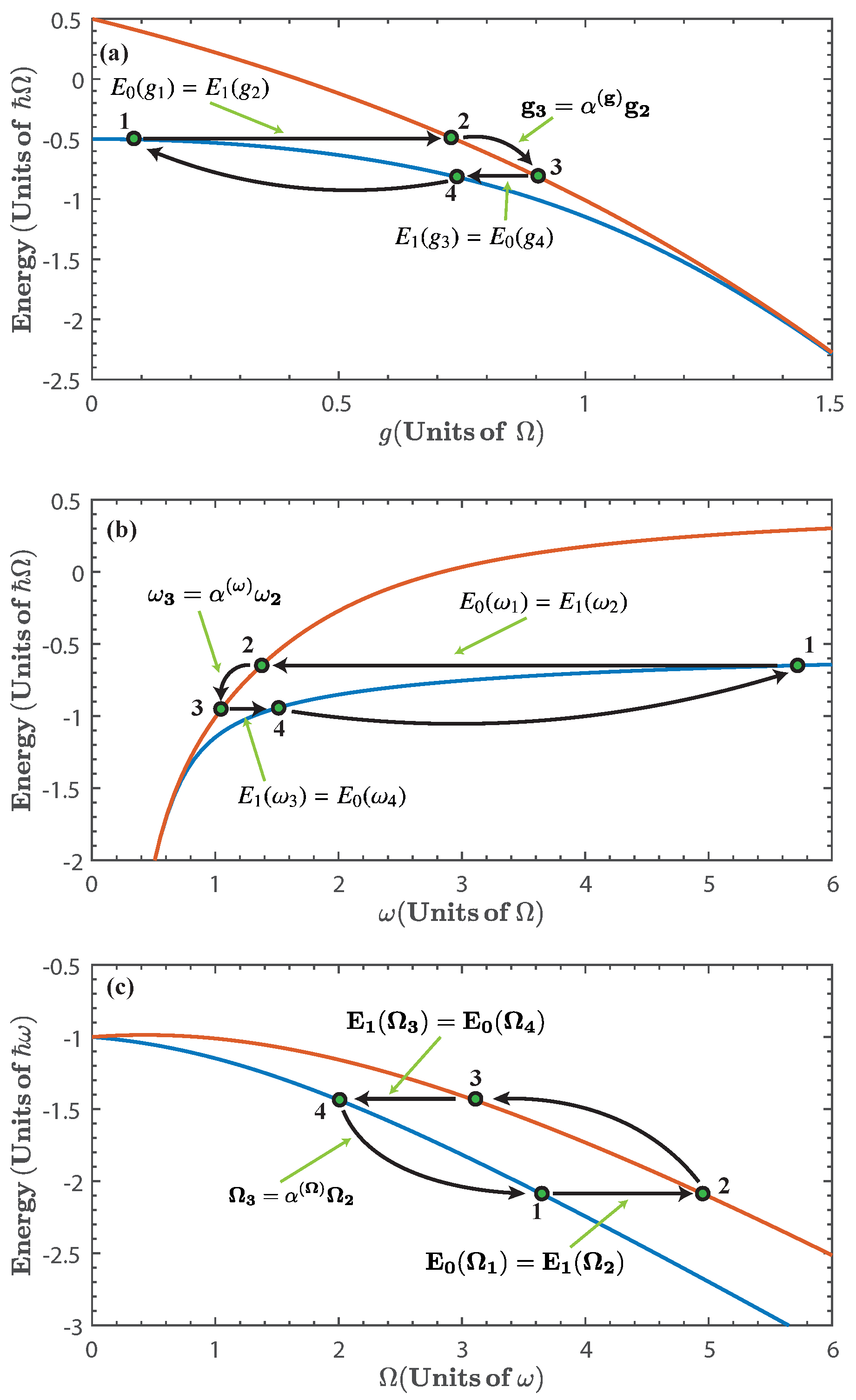 Entropy 20 00767 g002 Entropy 20 00767 g002