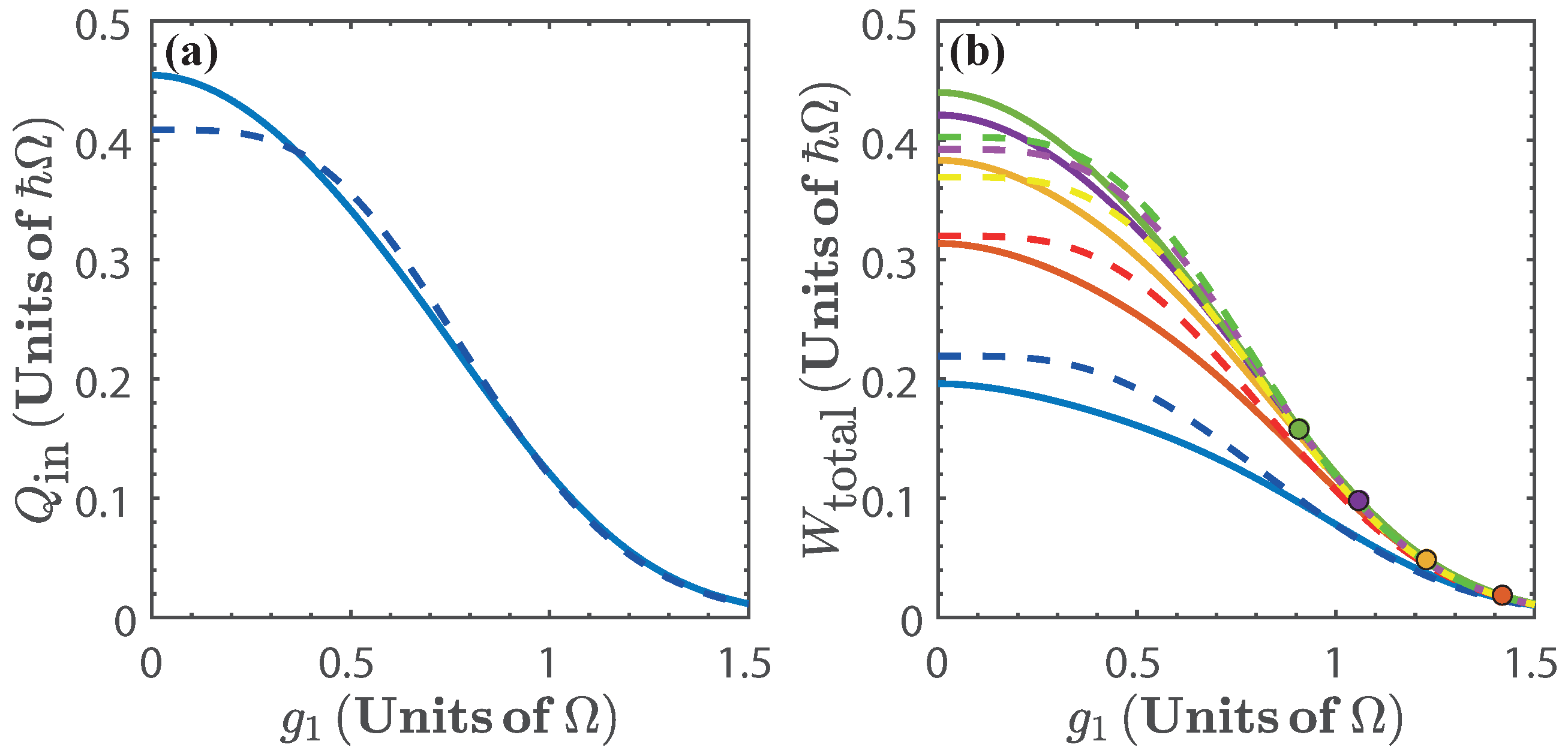 Entropy 20 00767 g004 Entropy 20 00767 g004