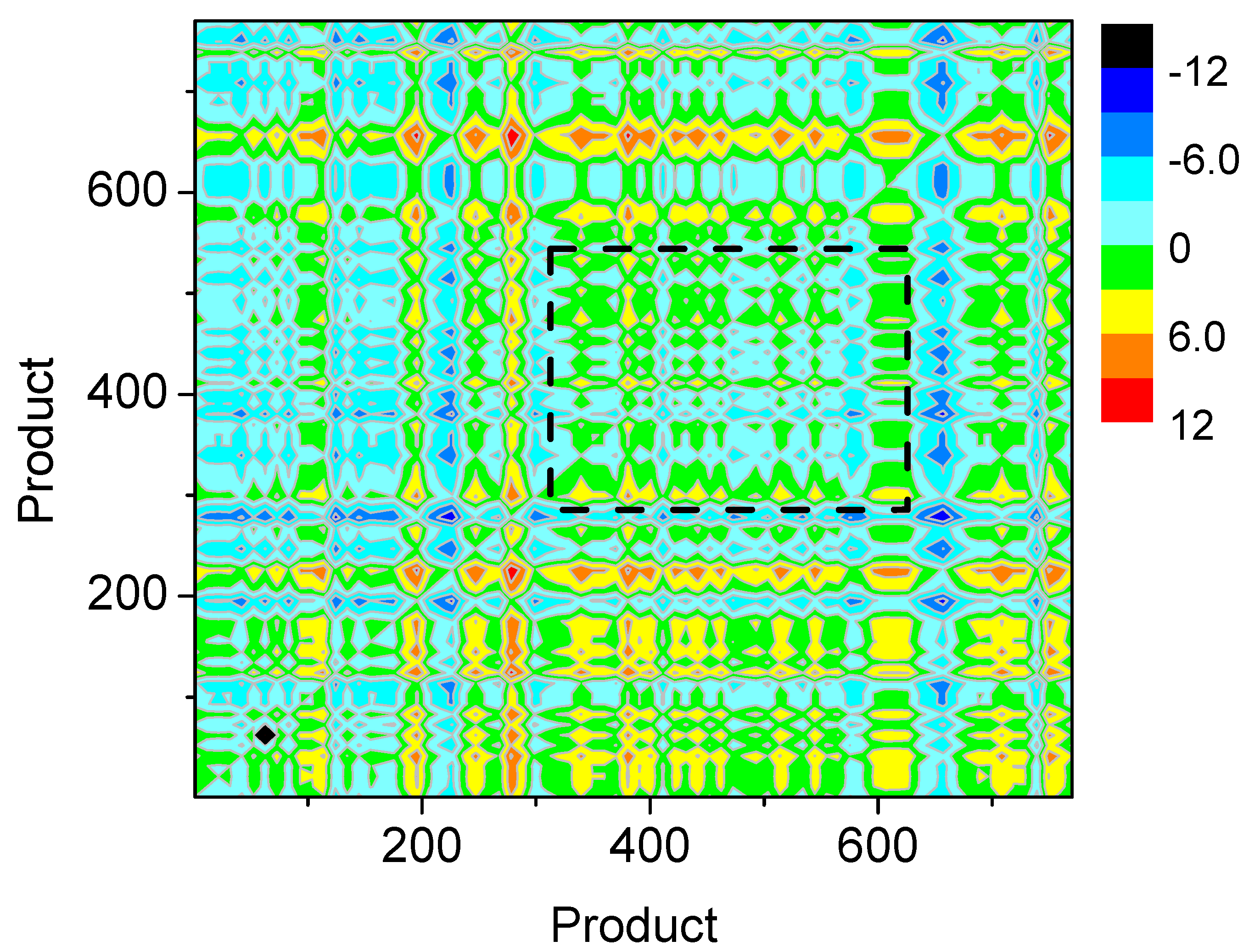 Entropy 20 00803 g004 Entropy 20 00803 g004