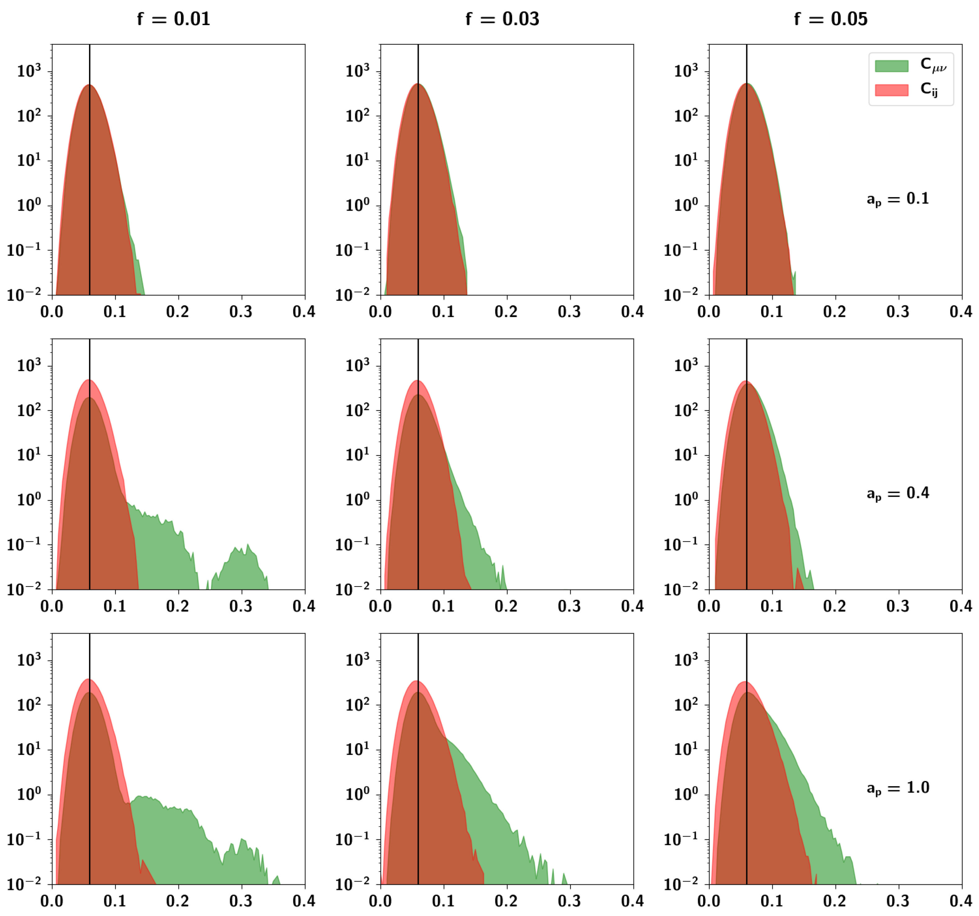 Entropy 20 00824 g008 Entropy 20 00824 g008