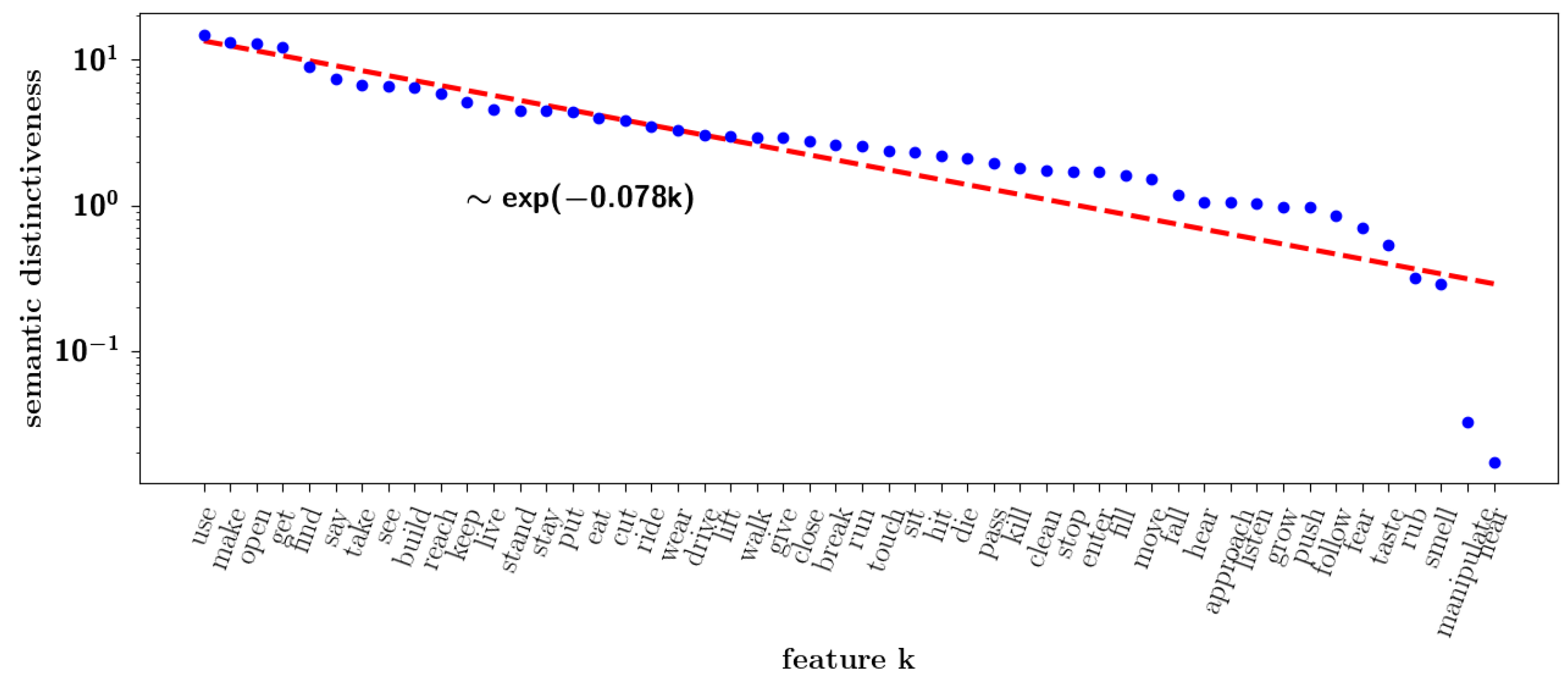 Entropy 20 00824 g011 Entropy 20 00824 g011