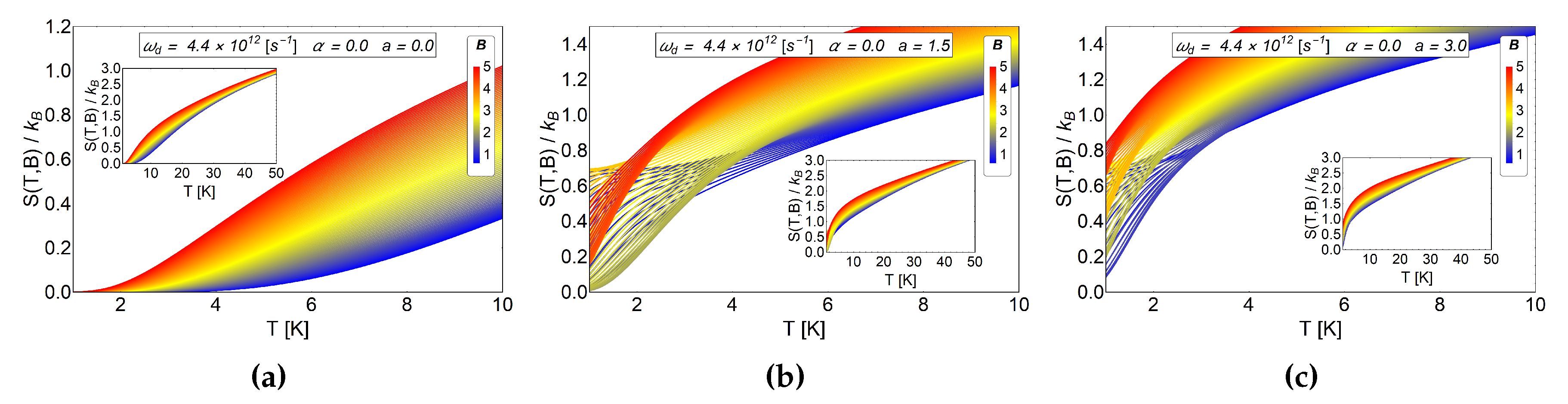 Entropy 20 00888 g003 Entropy 20 00888 g003