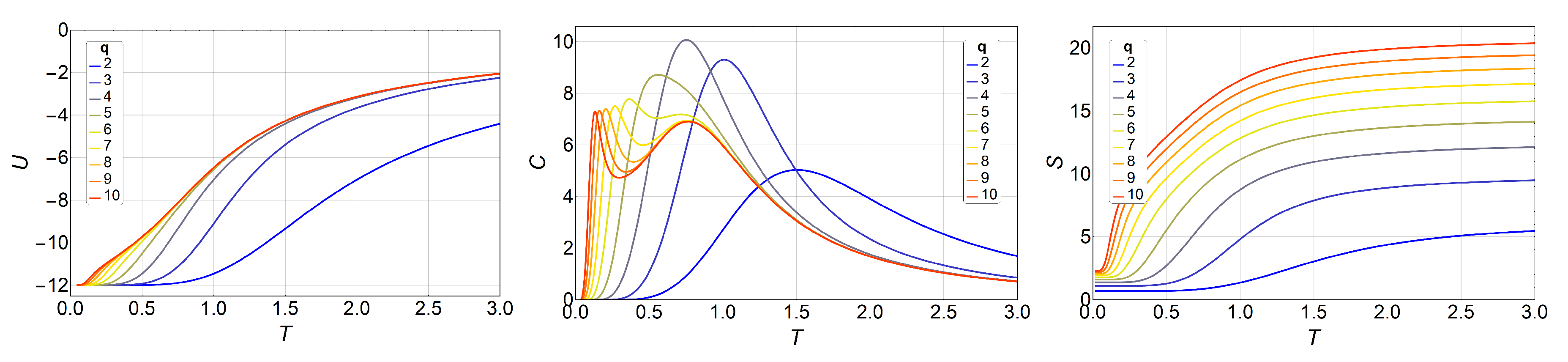 Entropy 20 00933 g001