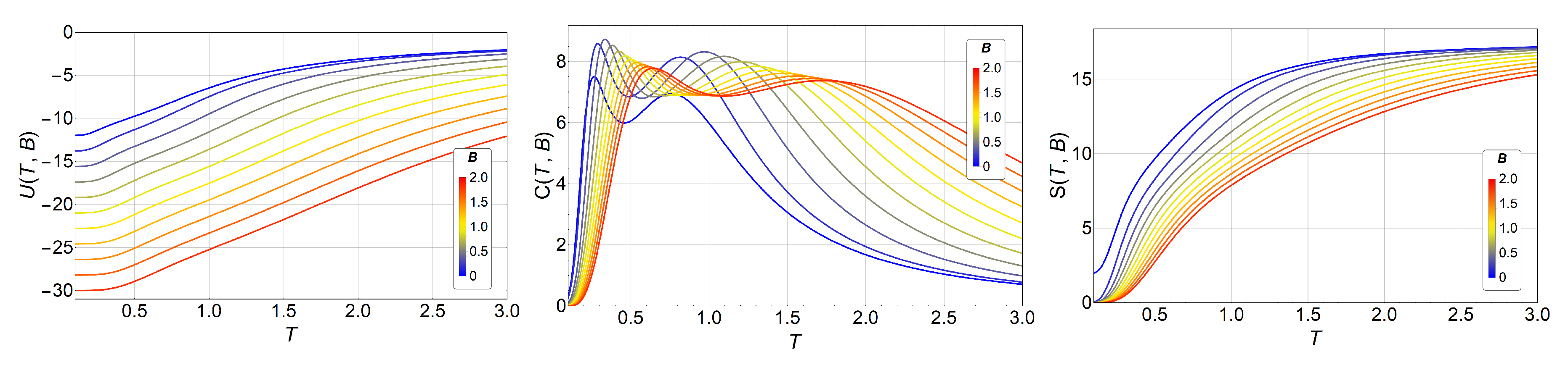 Entropy 20 00933 g002