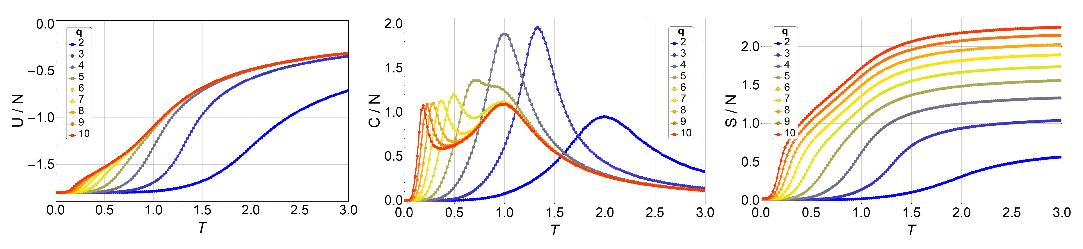 Entropy 20 00933 g003