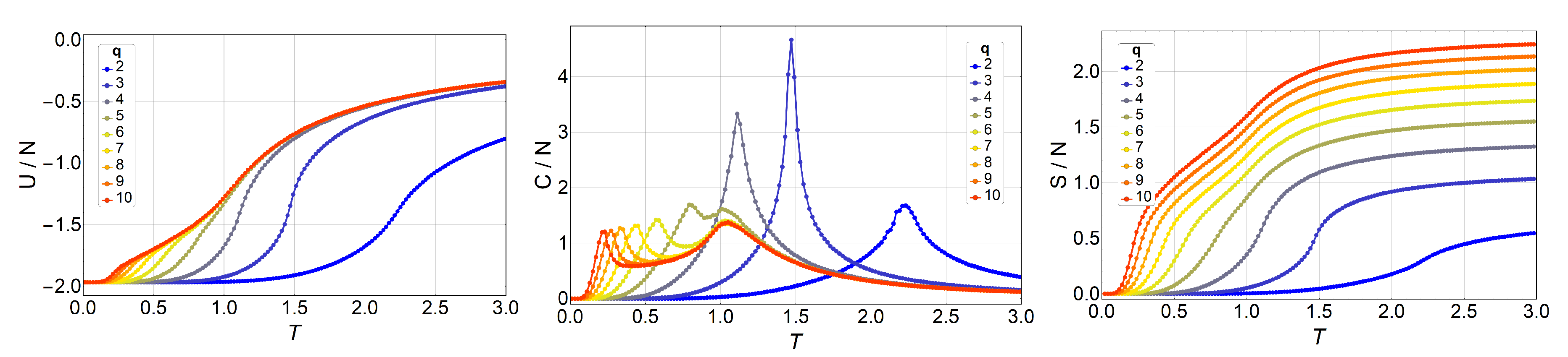 Entropy 20 00933 g006