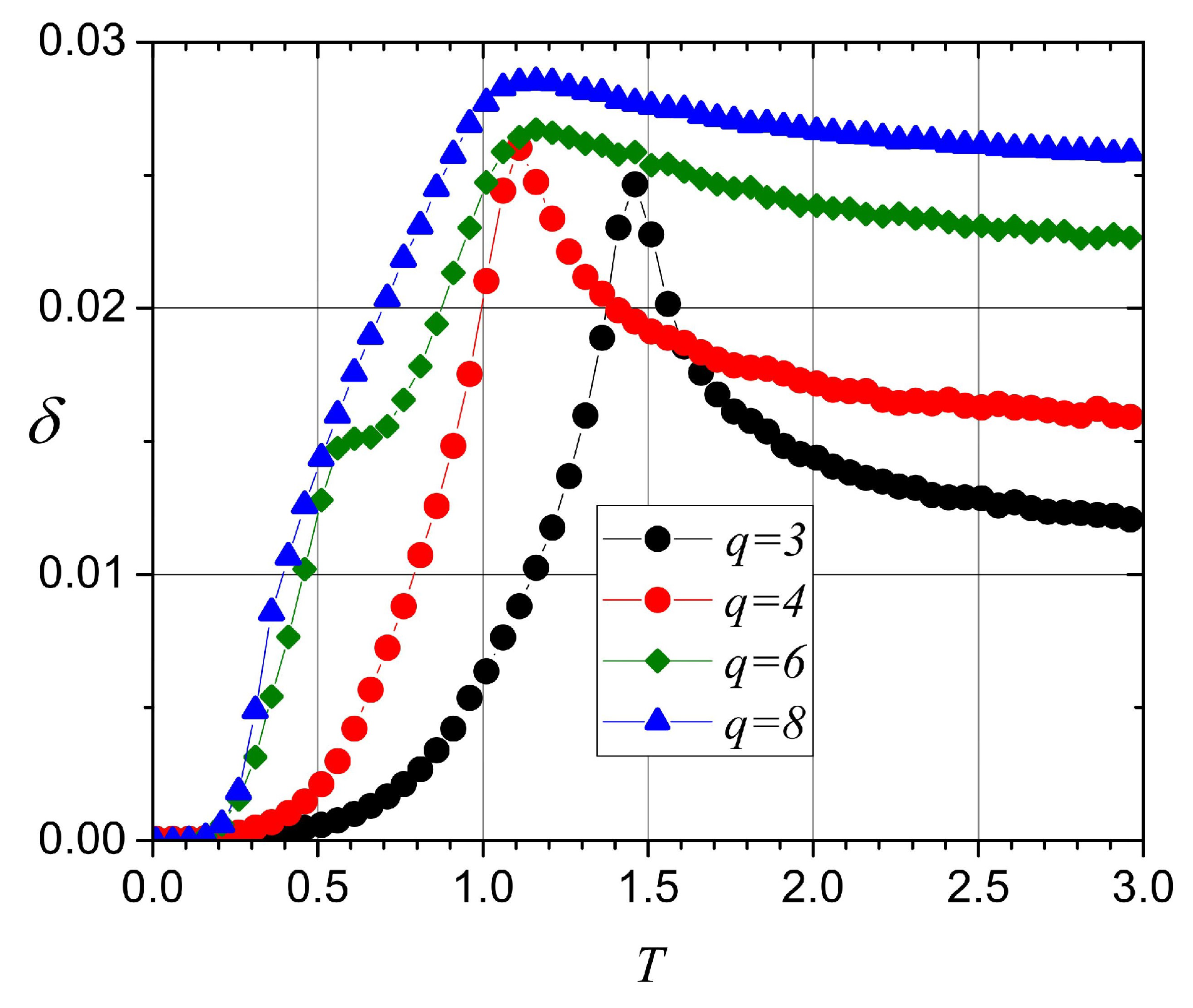 Entropy 20 00933 g012