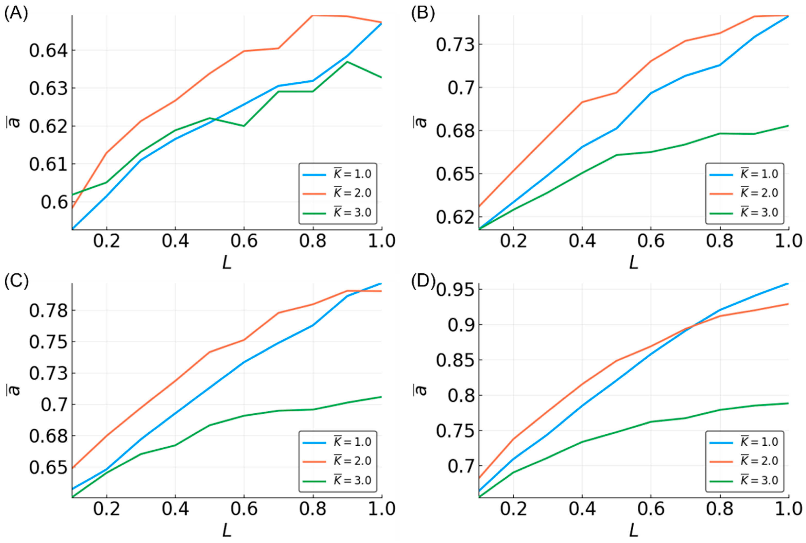 Entropy 20 00954 g006 Entropy 20 00954 g006