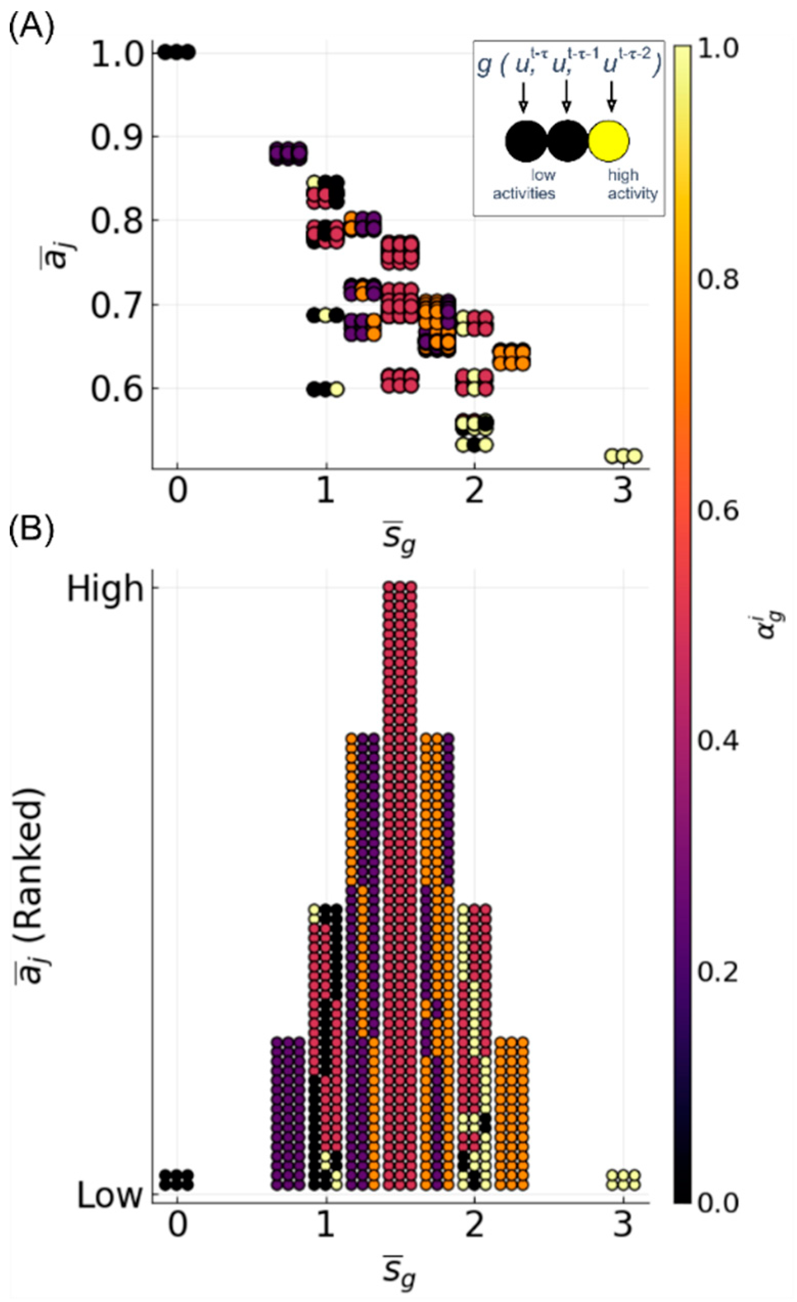Entropy 20 00954 g011 Entropy 20 00954 g011