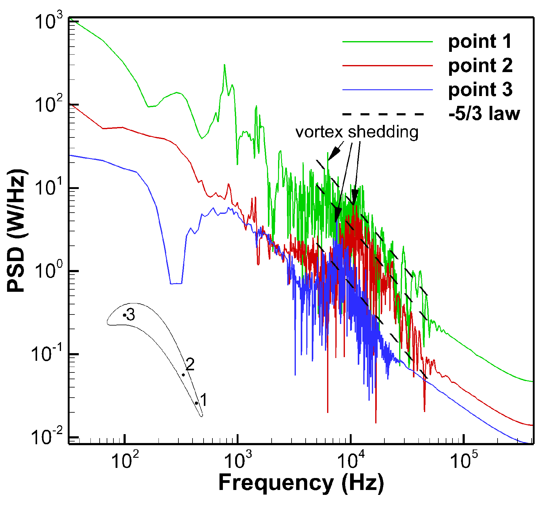 Entropy 21 00021 g004
