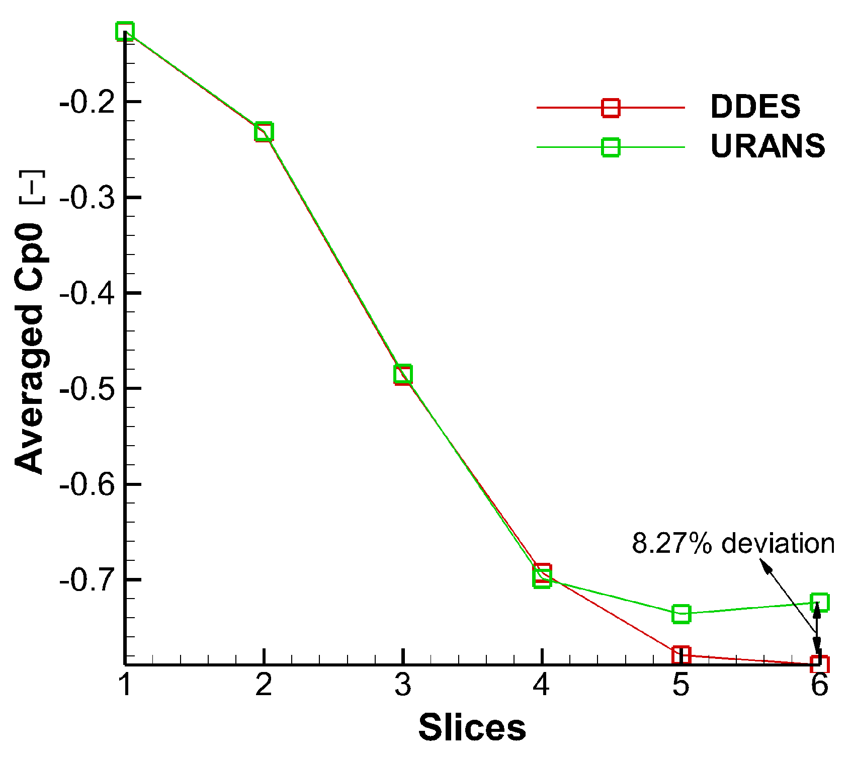 Entropy 21 00021 g007