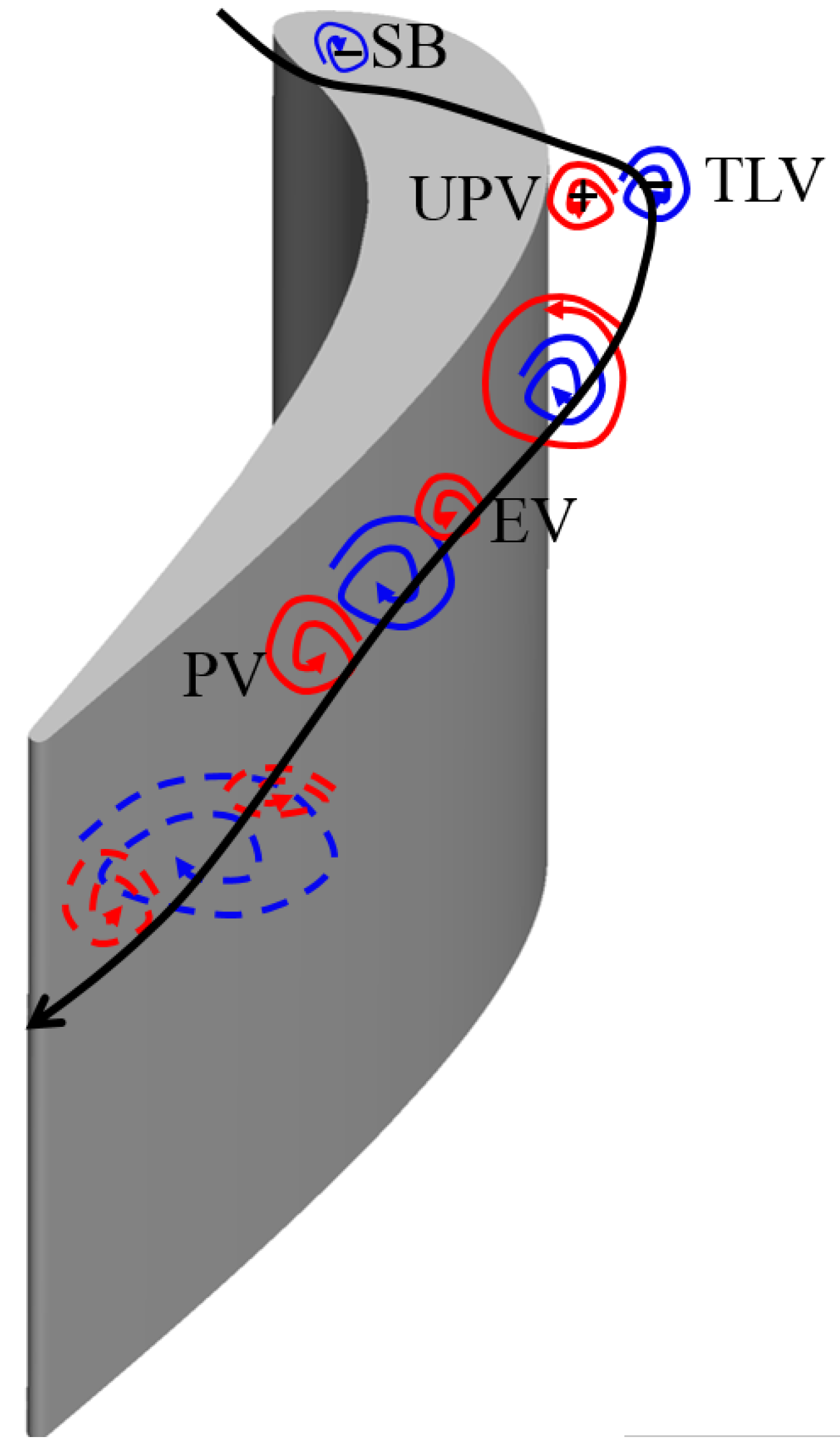 Entropy 21 00021 g010
