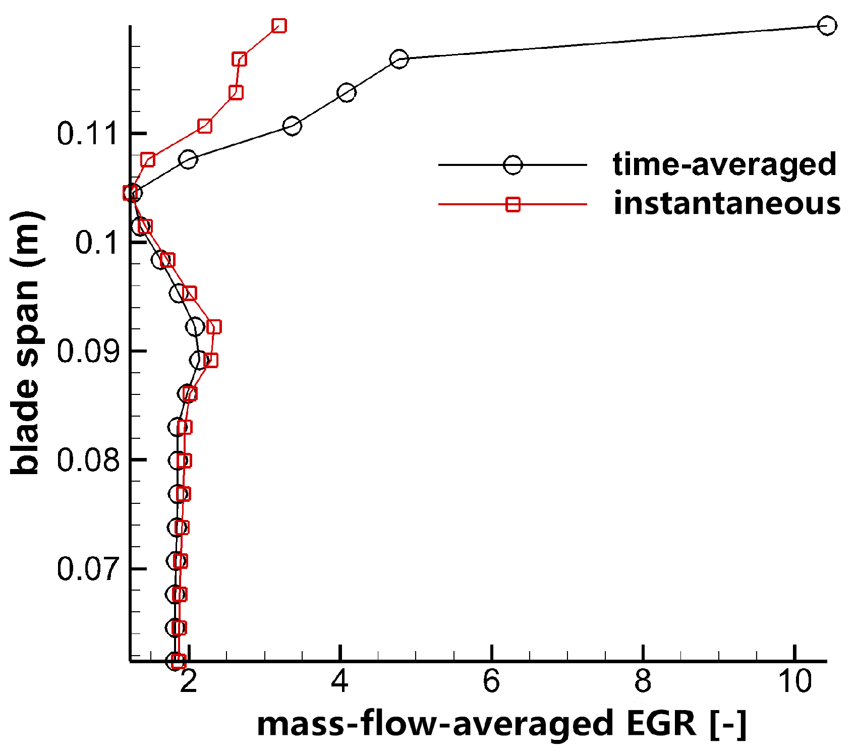 Entropy 21 00021 g021
