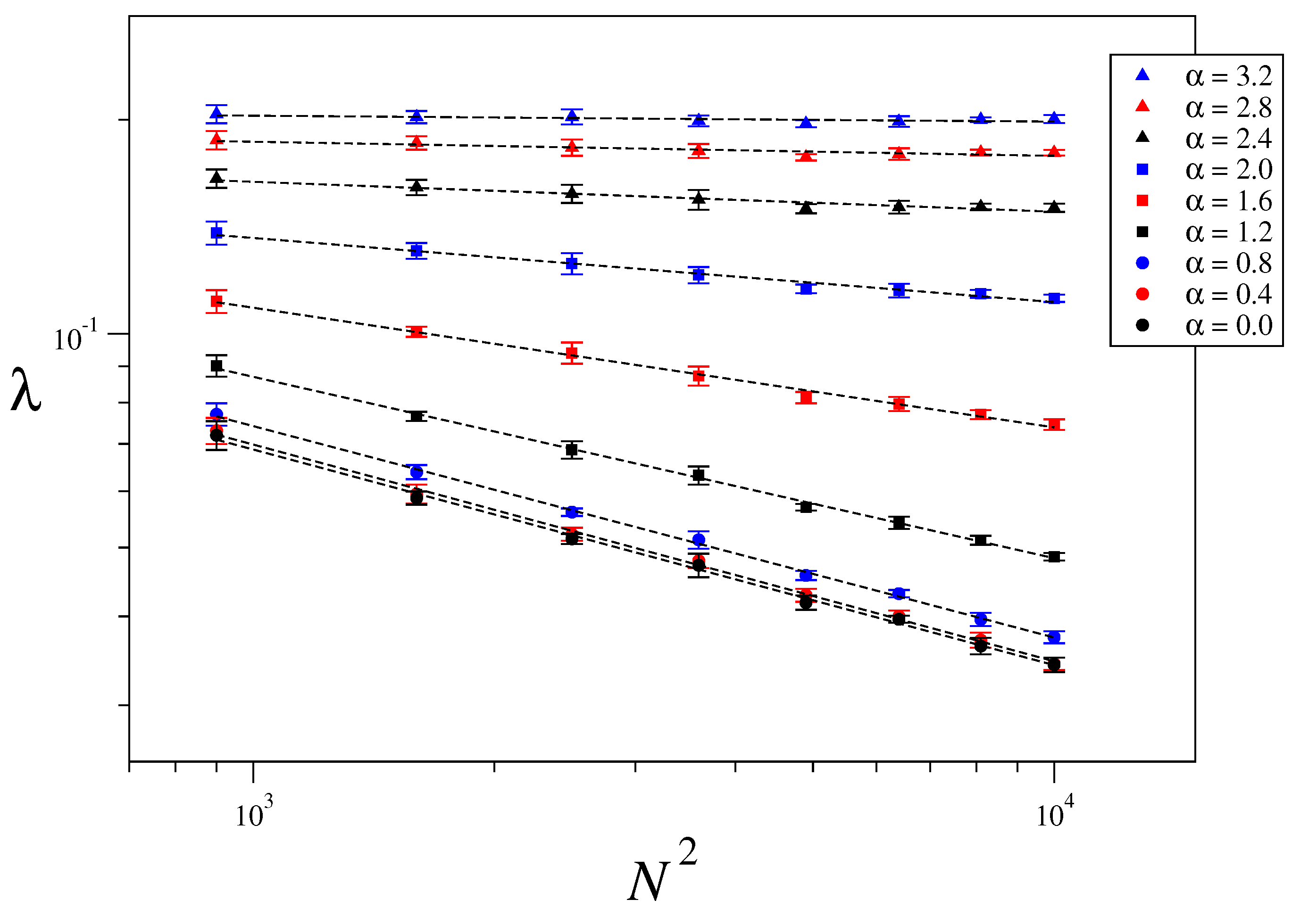 Entropy 21 00031 g007