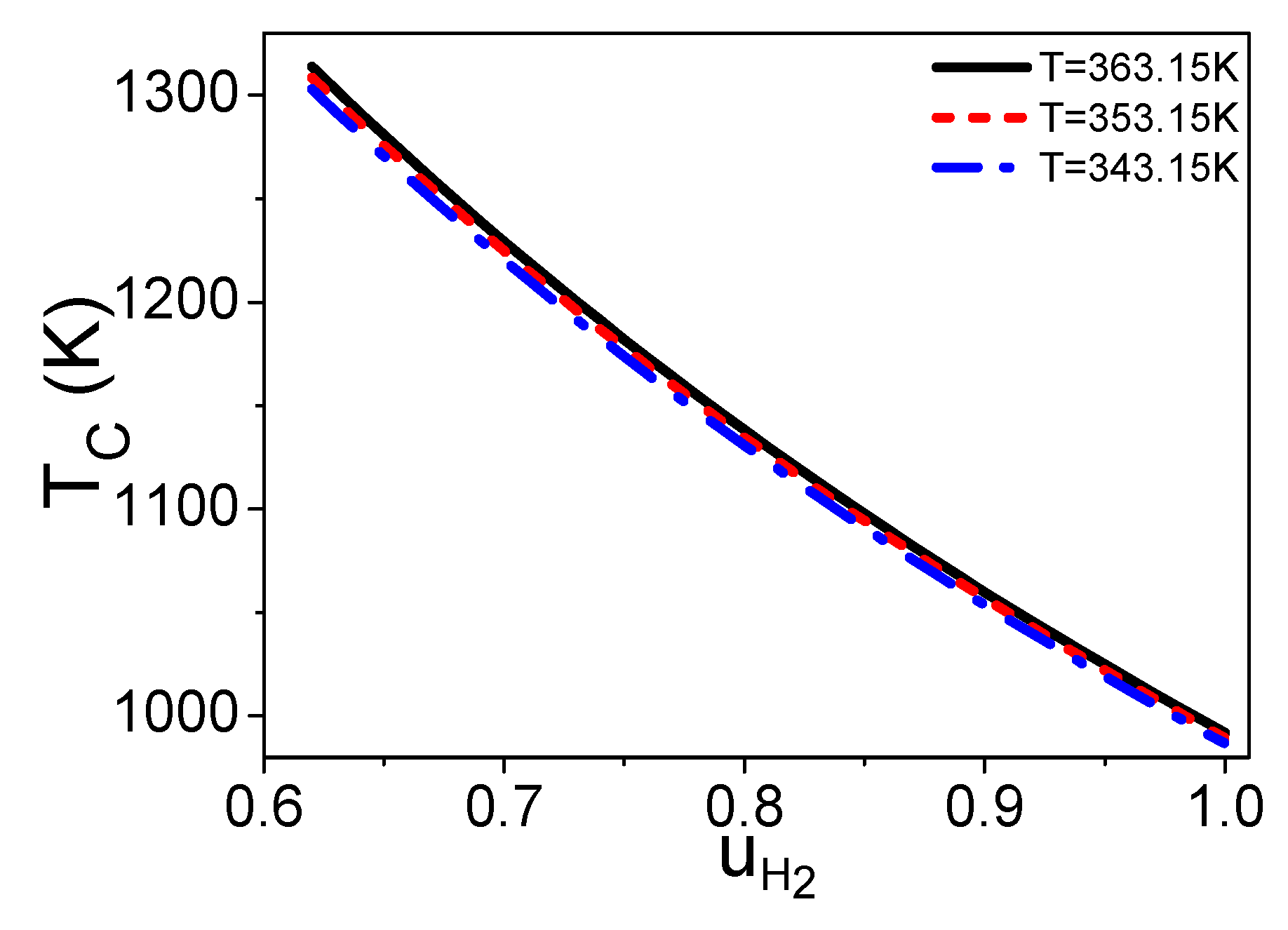 Entropy 21 00085 g003 Entropy 21 00085 g003