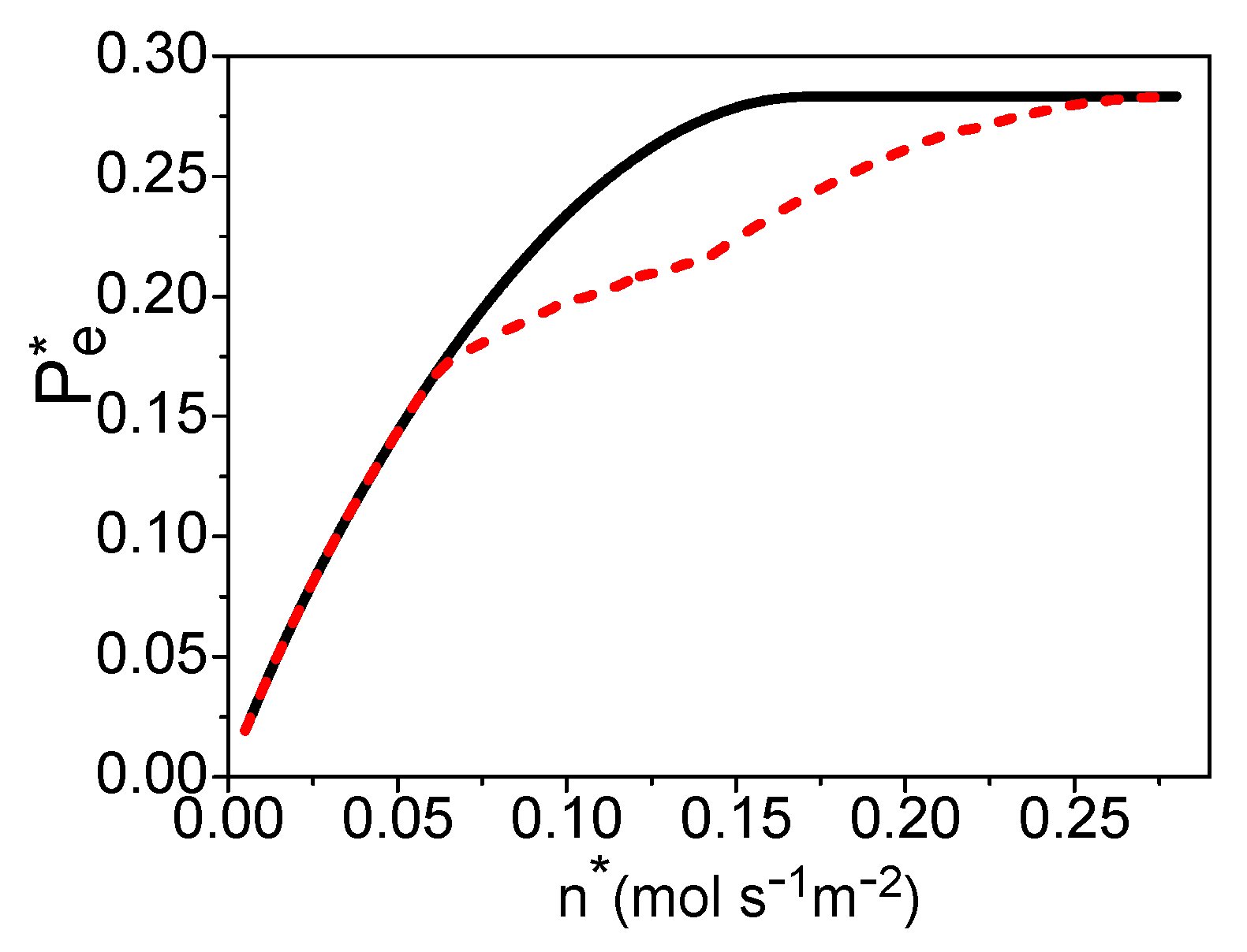 Entropy 21 00085 g004 Entropy 21 00085 g004
