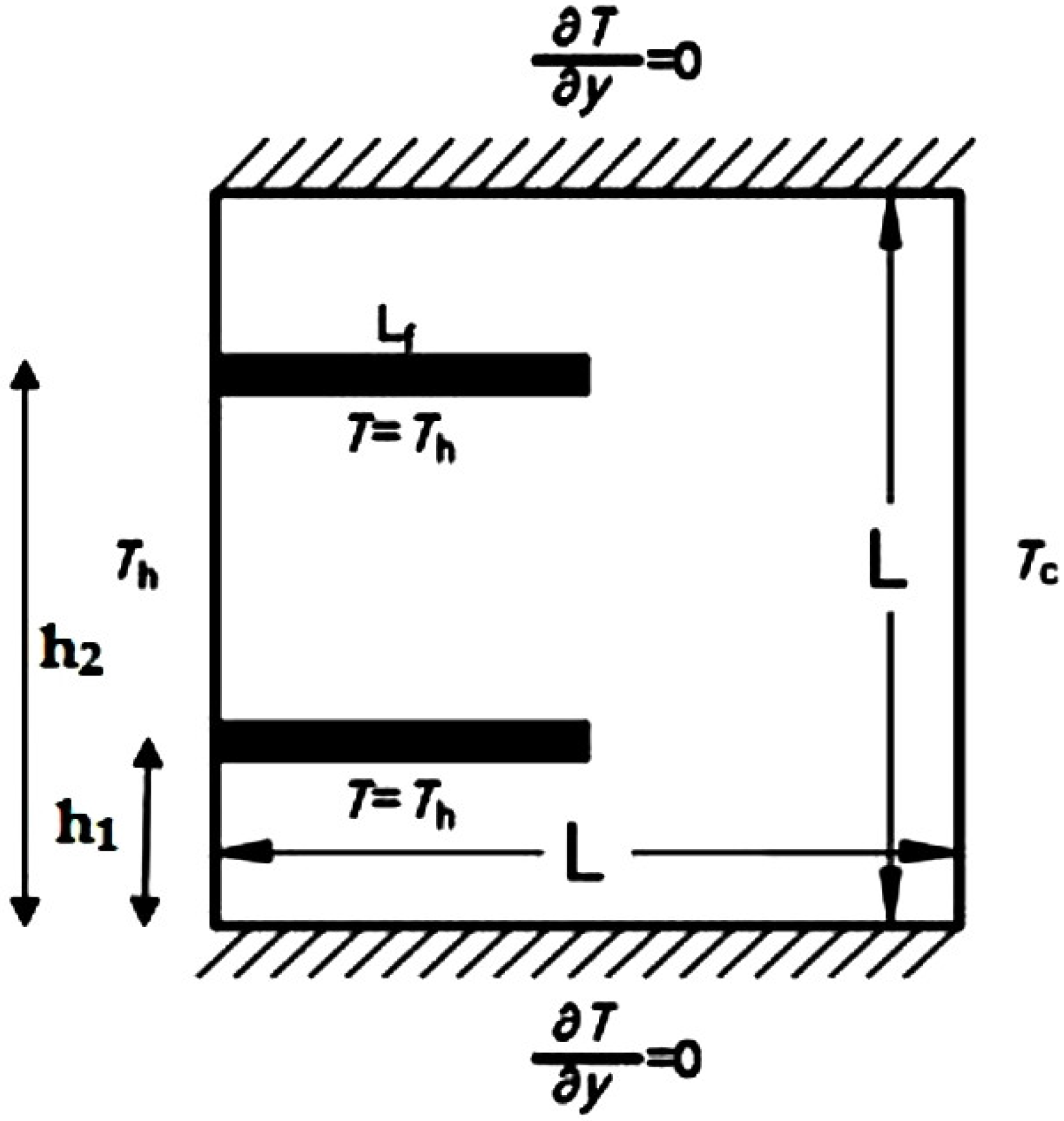 Entropy 21 00103 g001