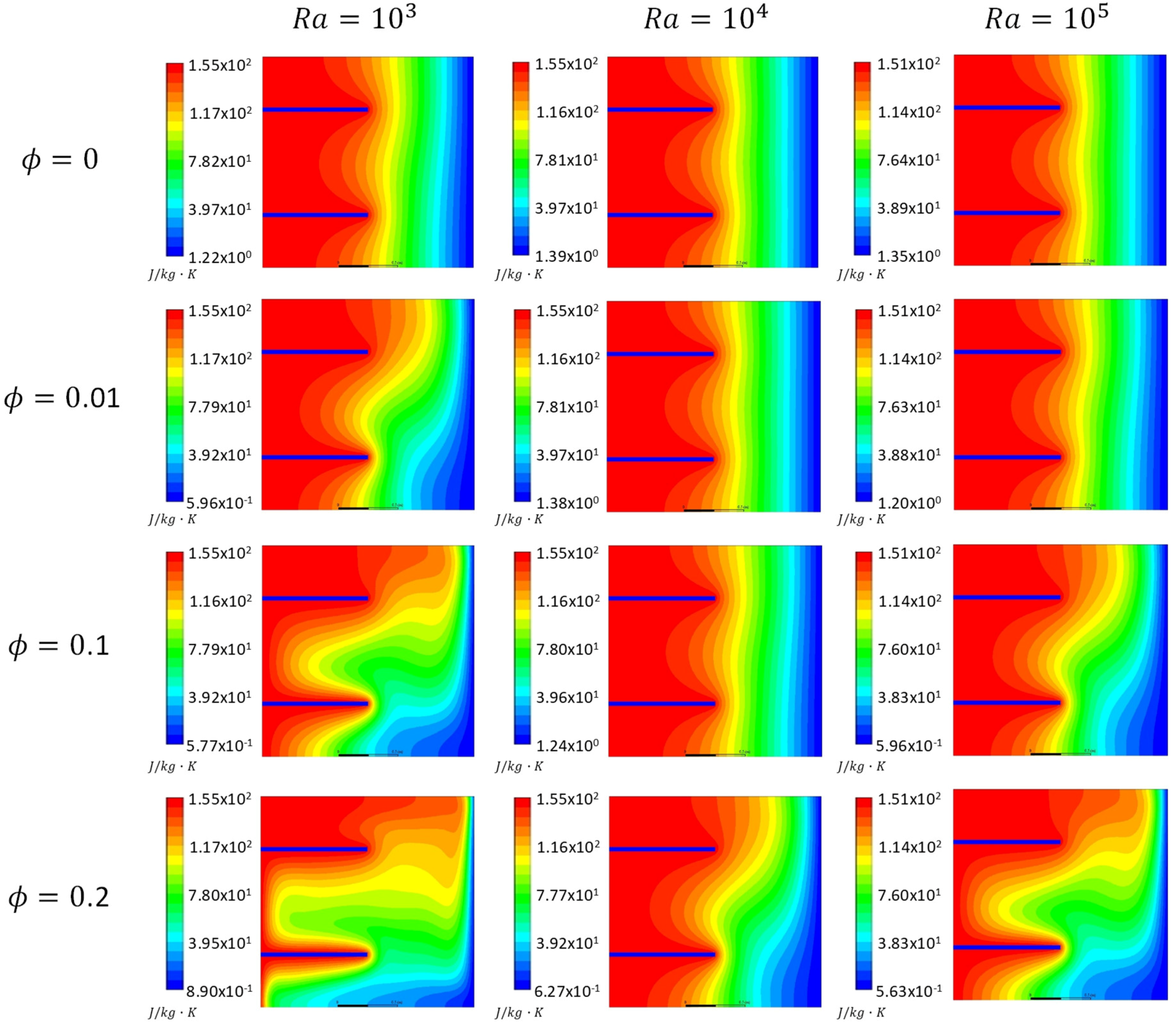 Entropy 21 00103 g005