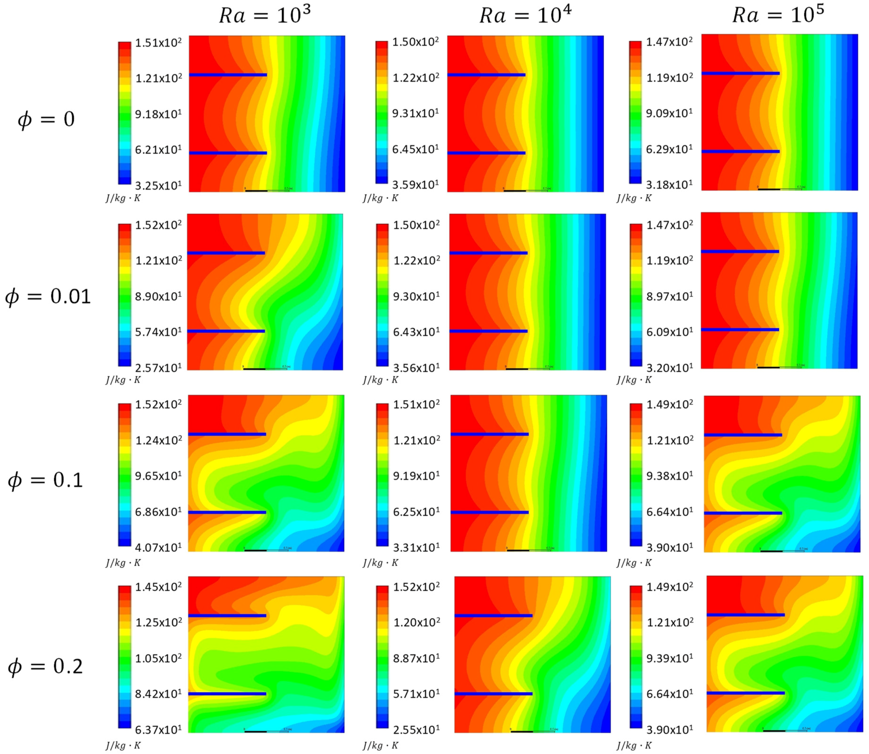 Entropy 21 00103 g007
