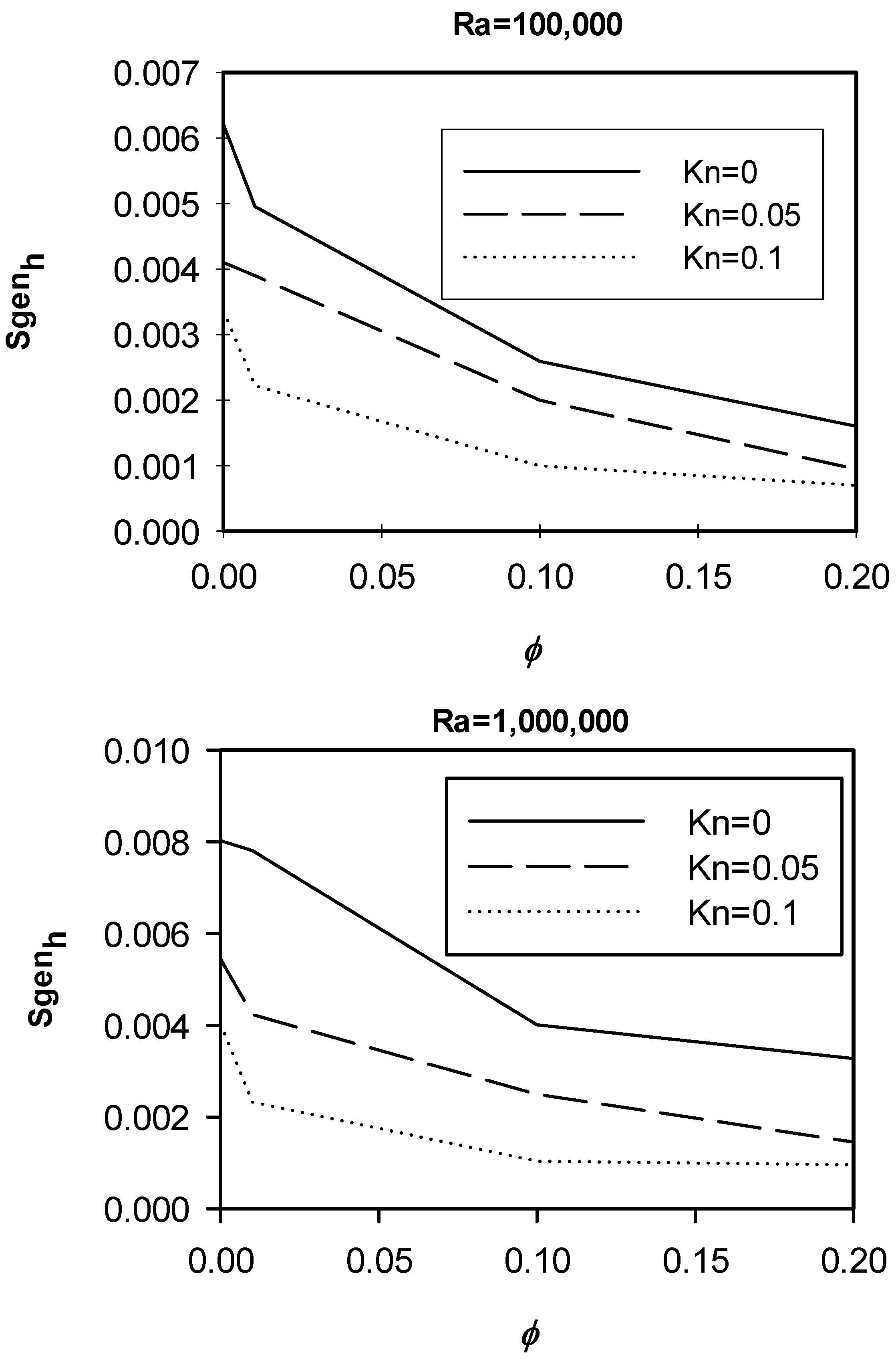 Entropy 21 00103 g009