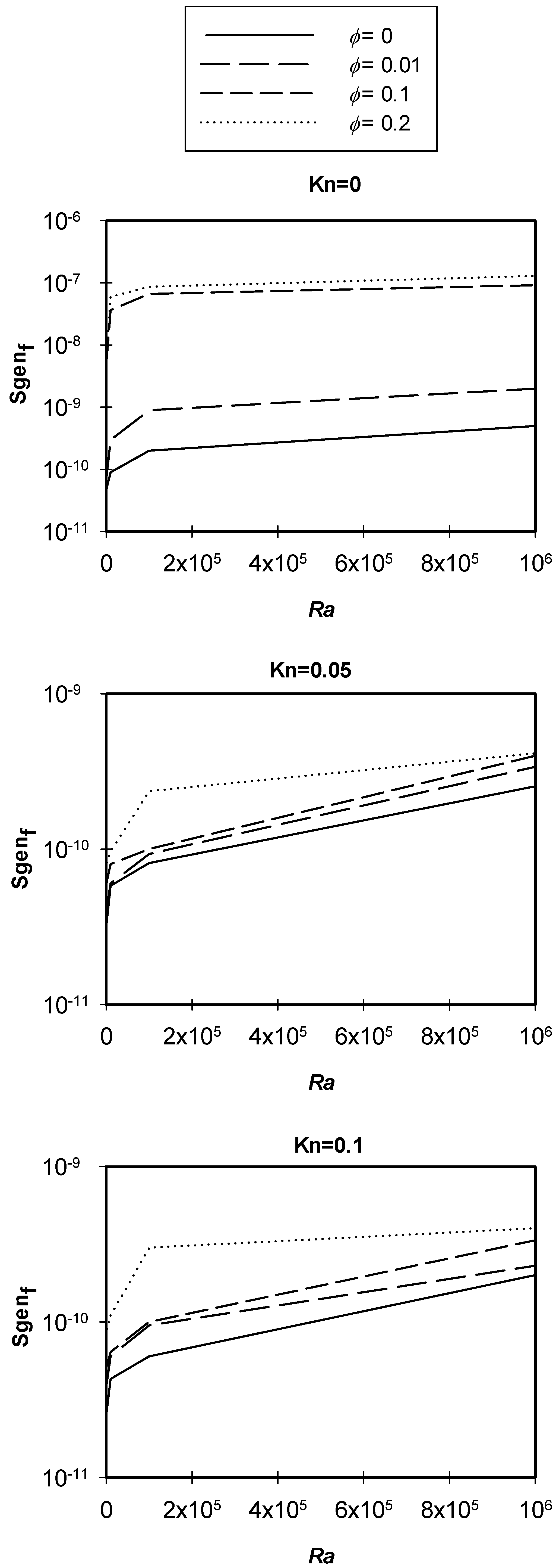 Entropy 21 00103 g010