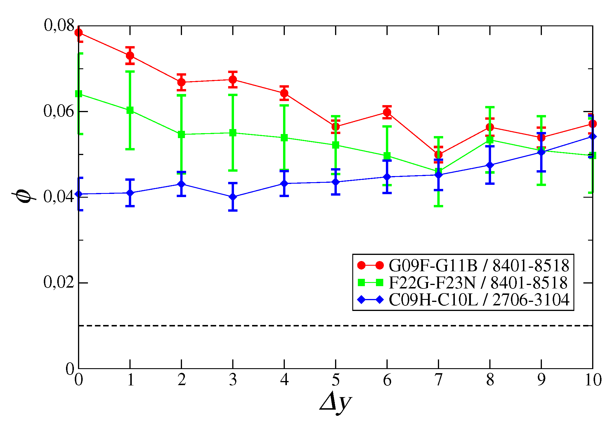 Entropy 21 00126 g002 Entropy 21 00126 g002