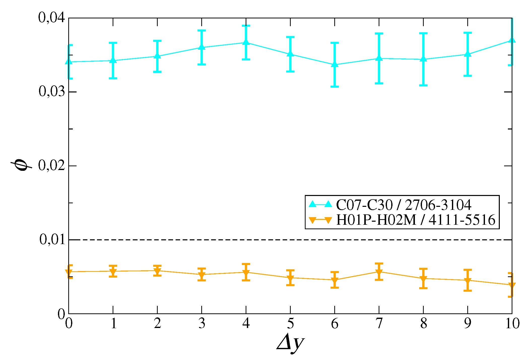 Entropy 21 00126 g003 Entropy 21 00126 g003
