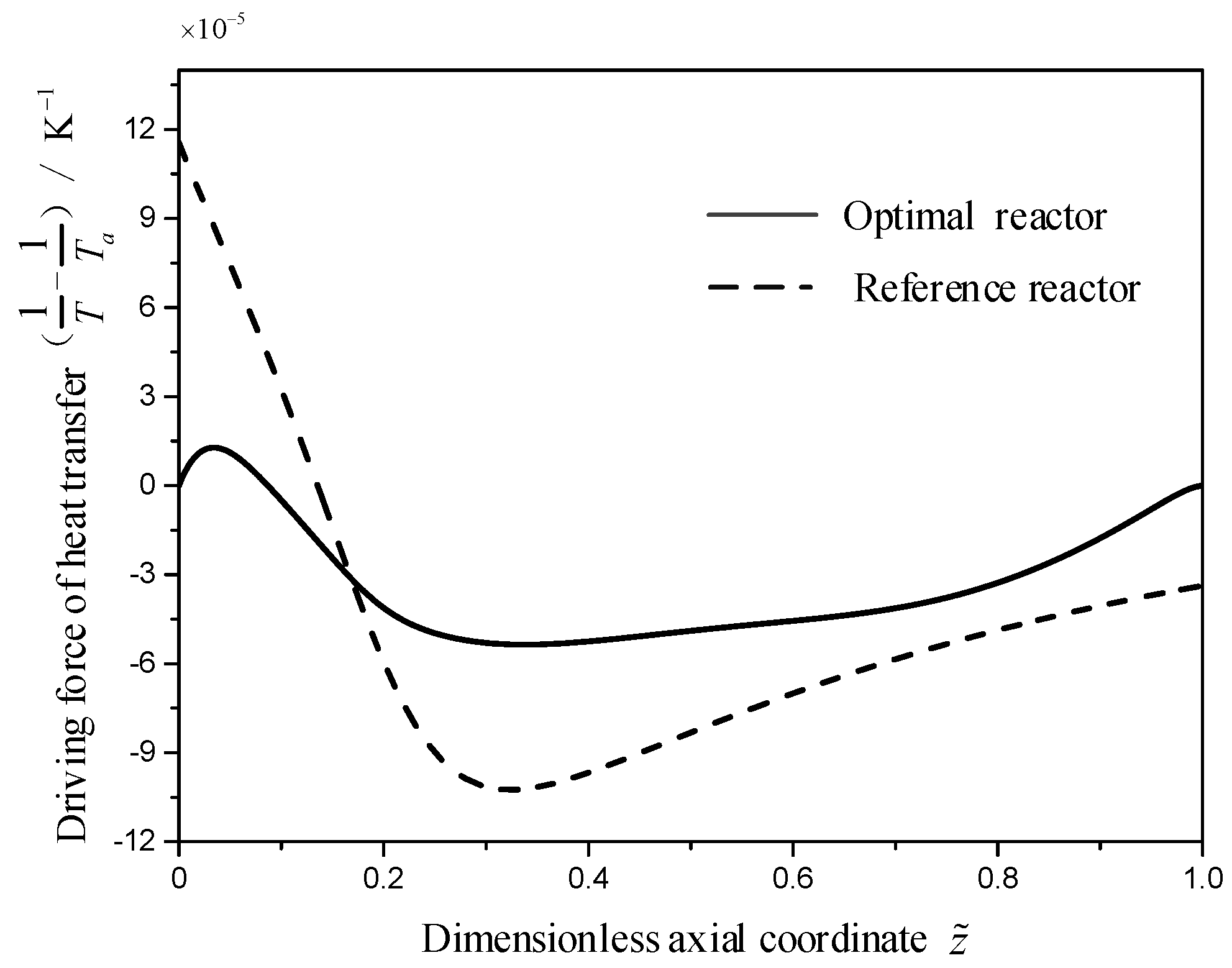 Entropy 21 00174 g006