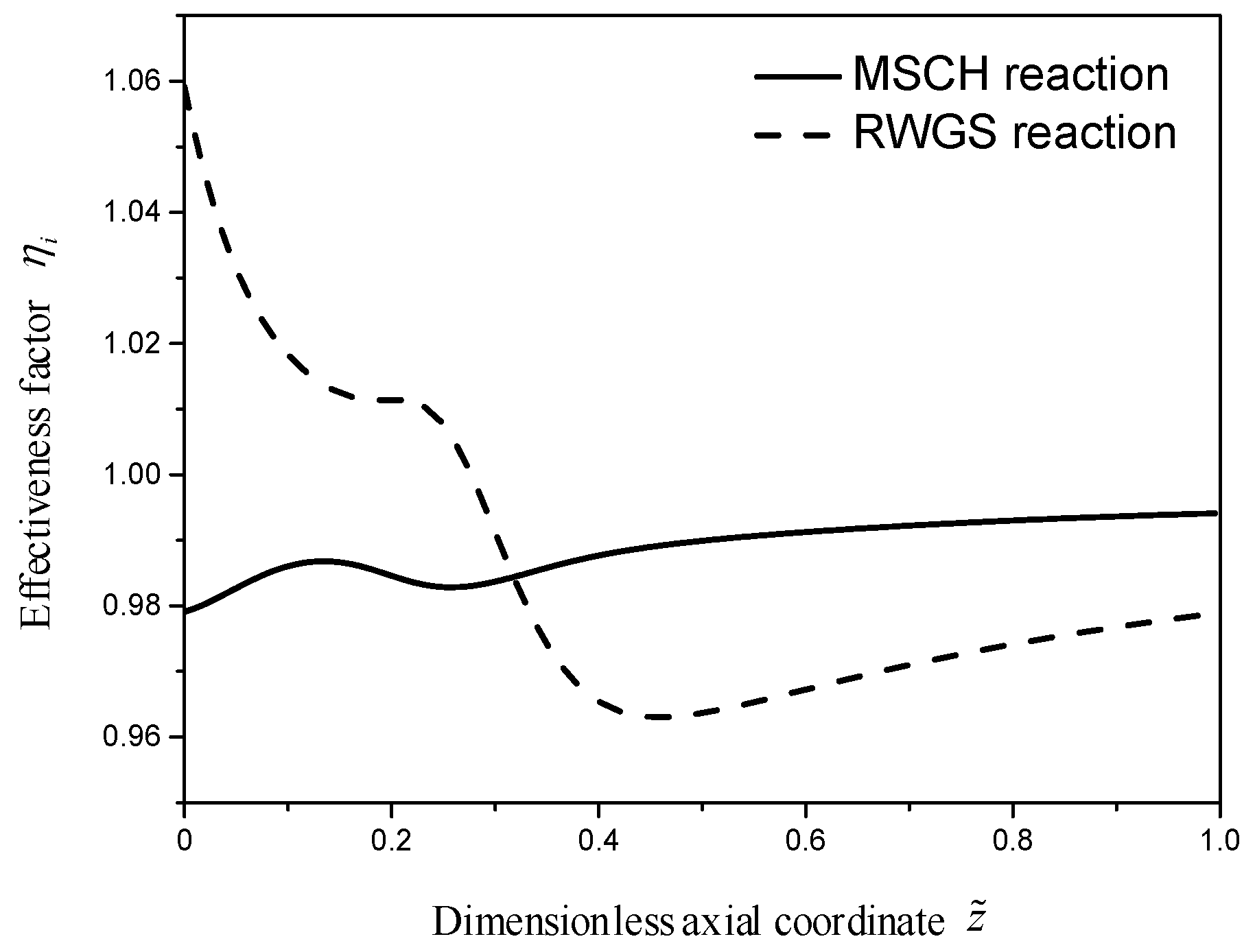 Entropy 21 00174 g0a2