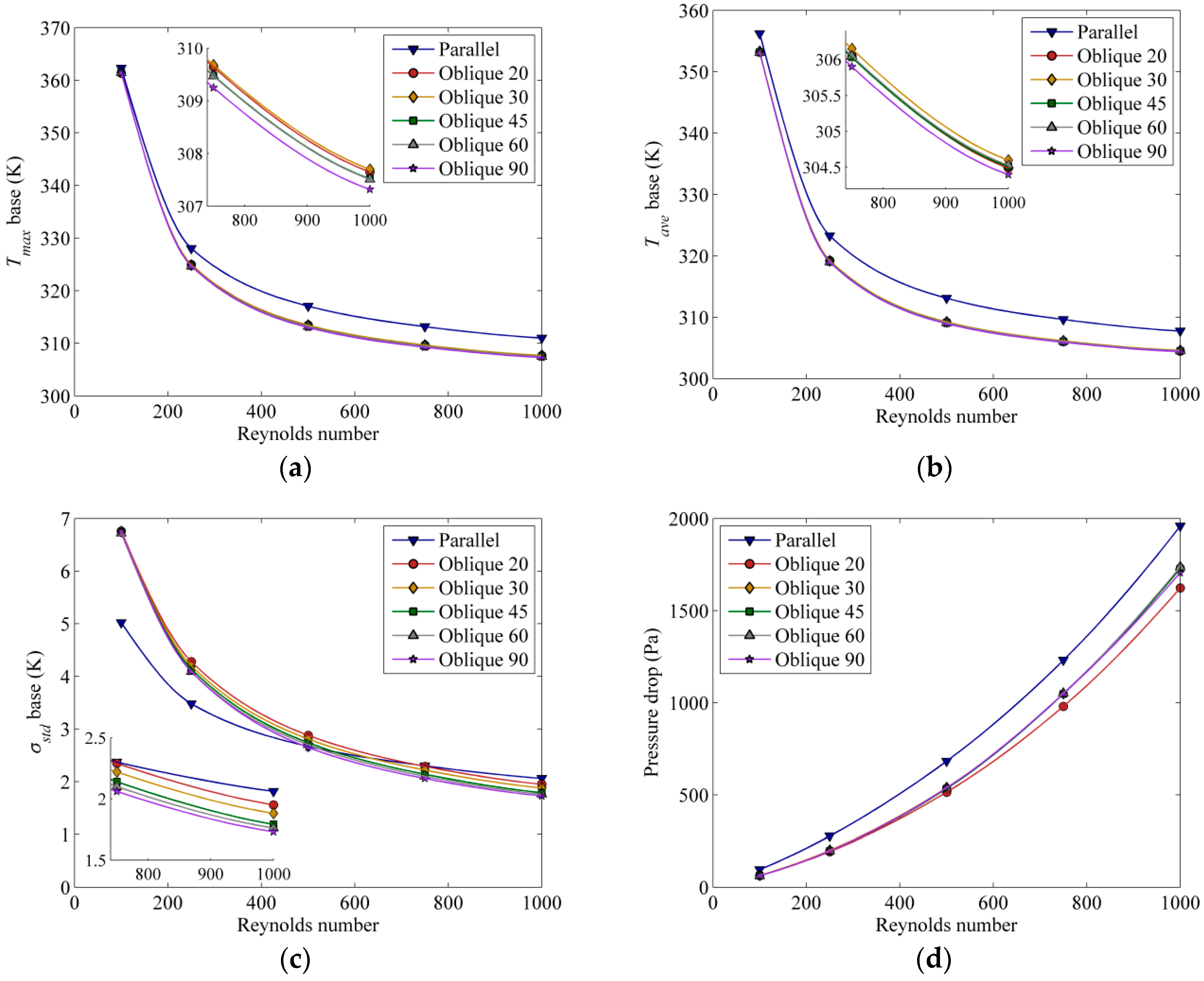 Entropy 21 00191 g007