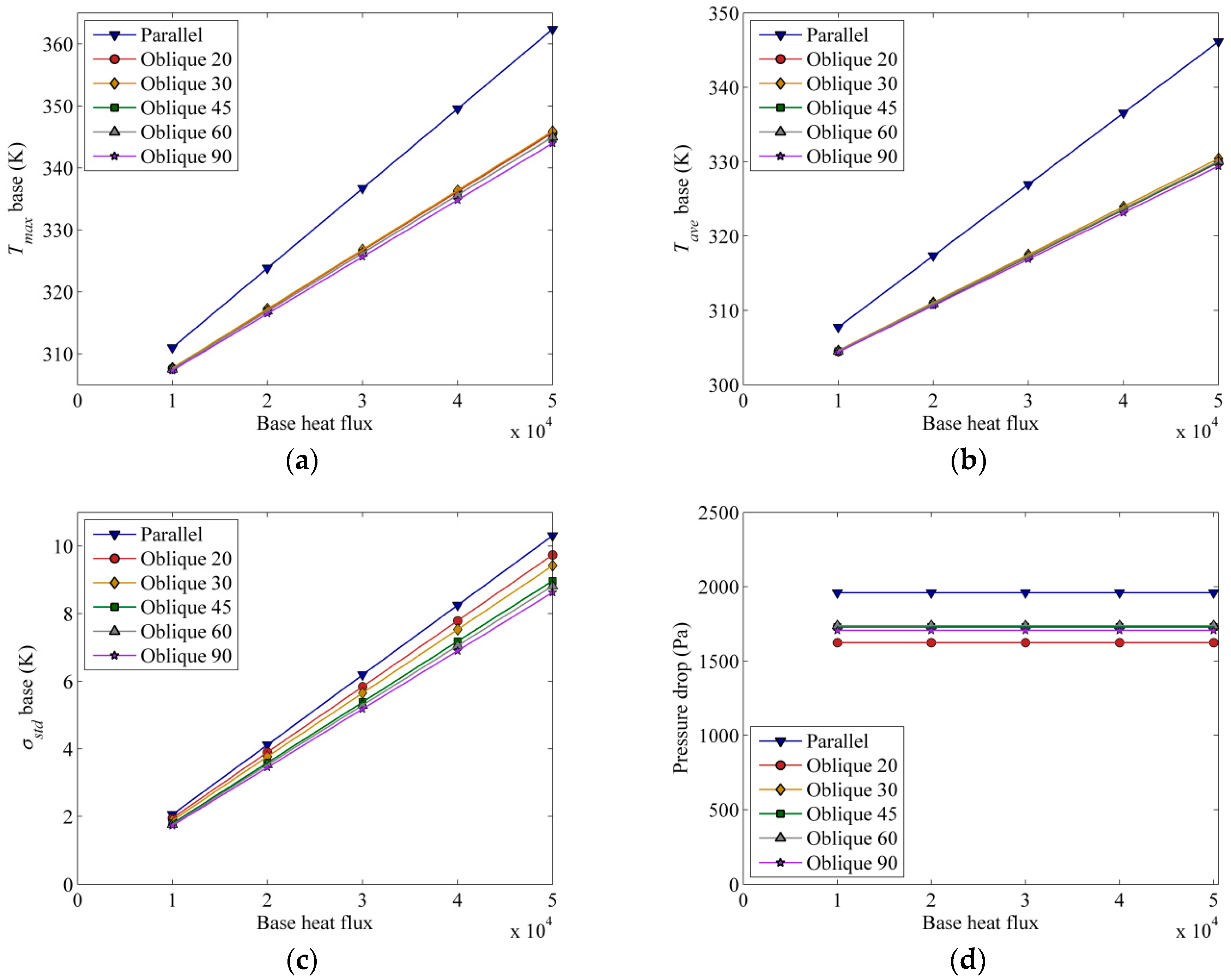 Entropy 21 00191 g008