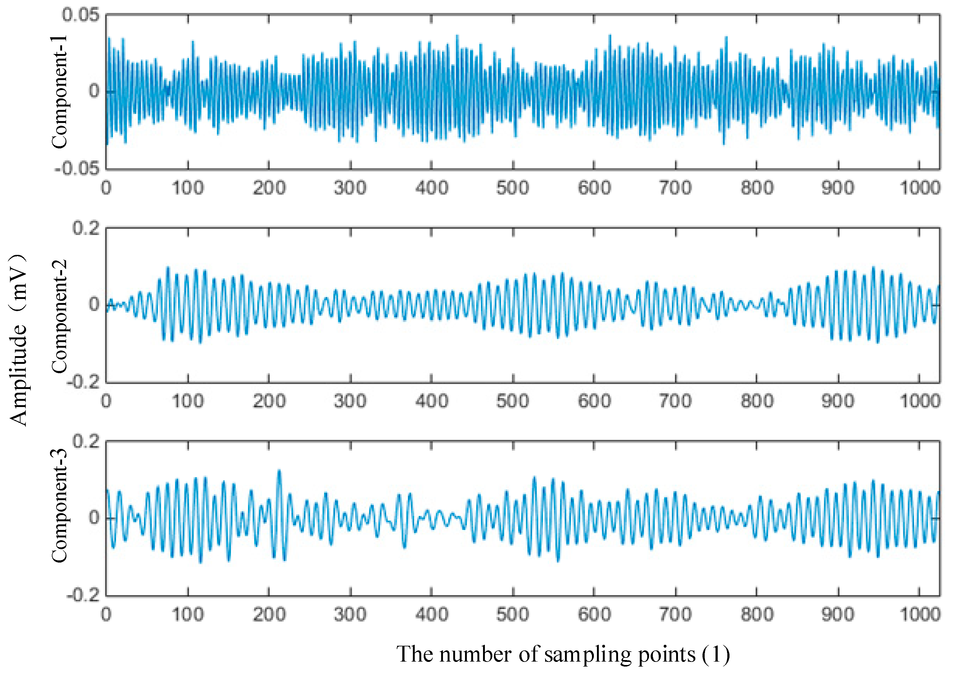 Entropy 21 00238 g004