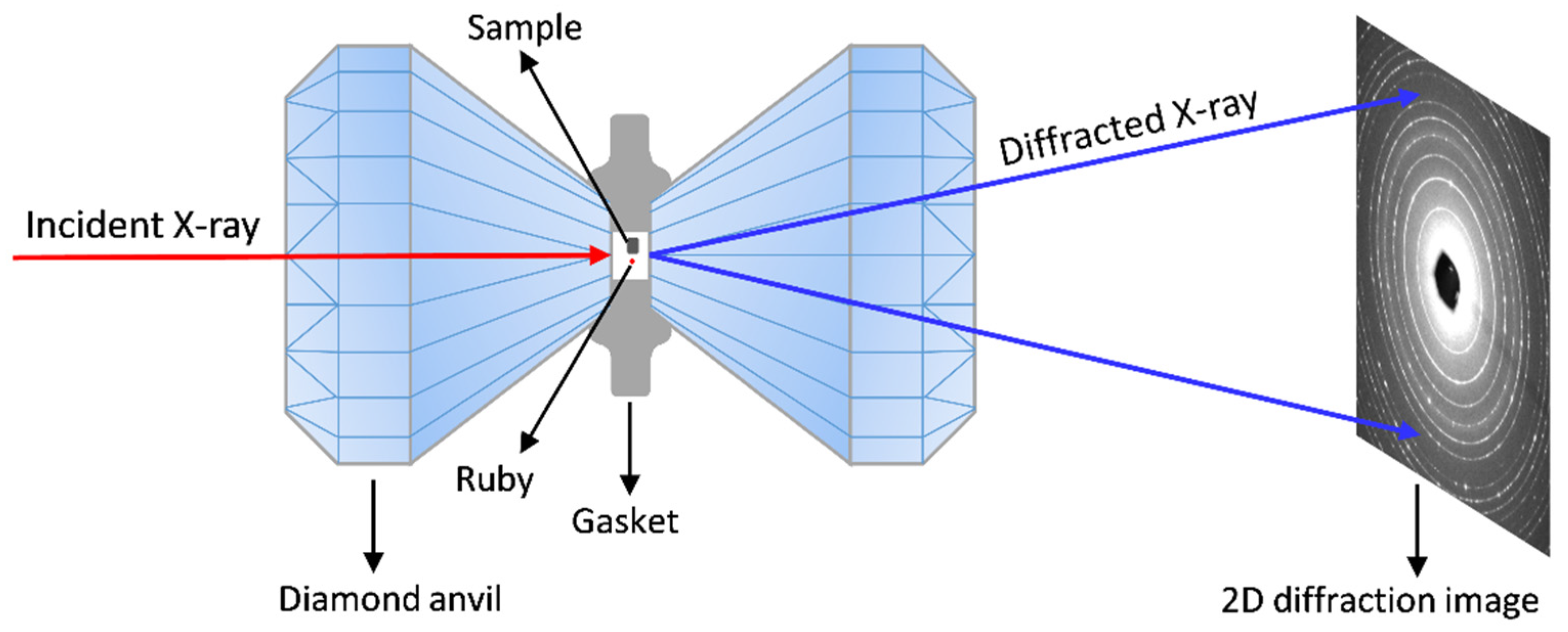 Entropy 21 00239 g001