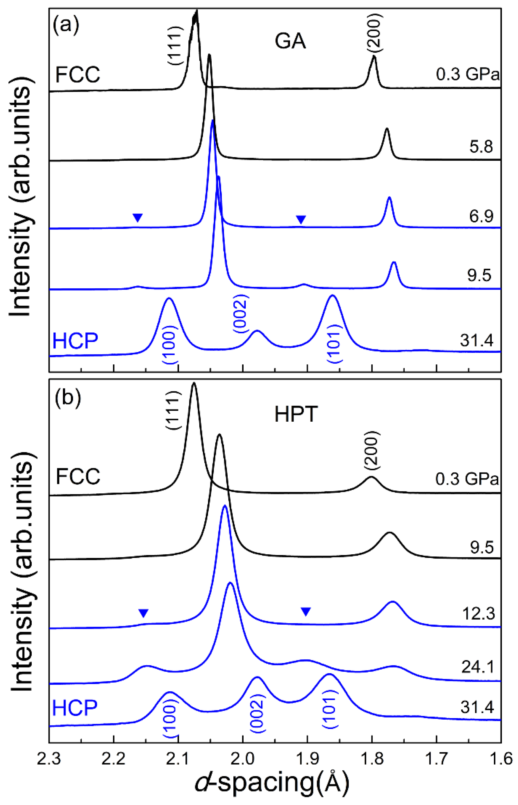 Entropy 21 00239 g004