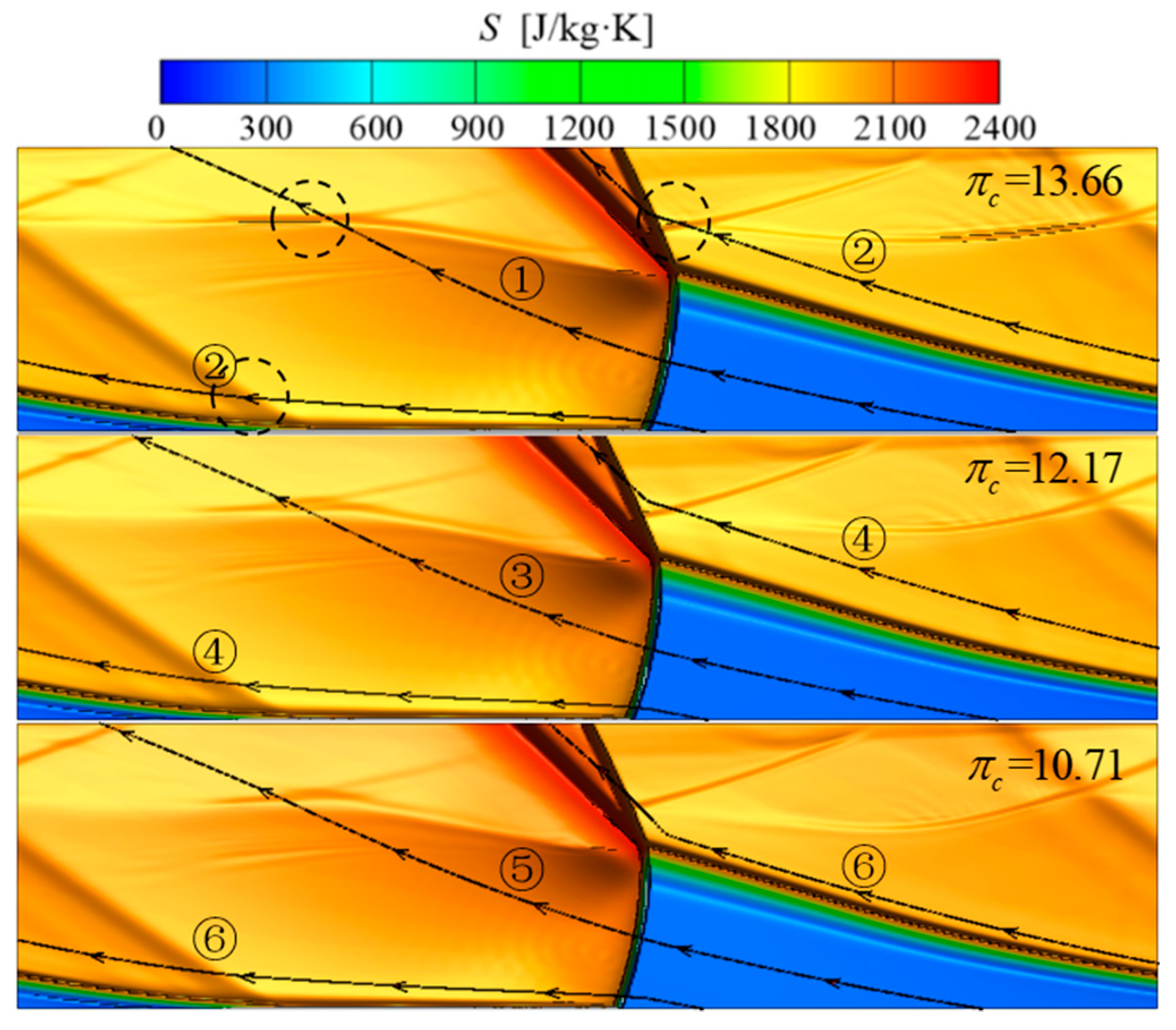 Entropy 21 00265 g004