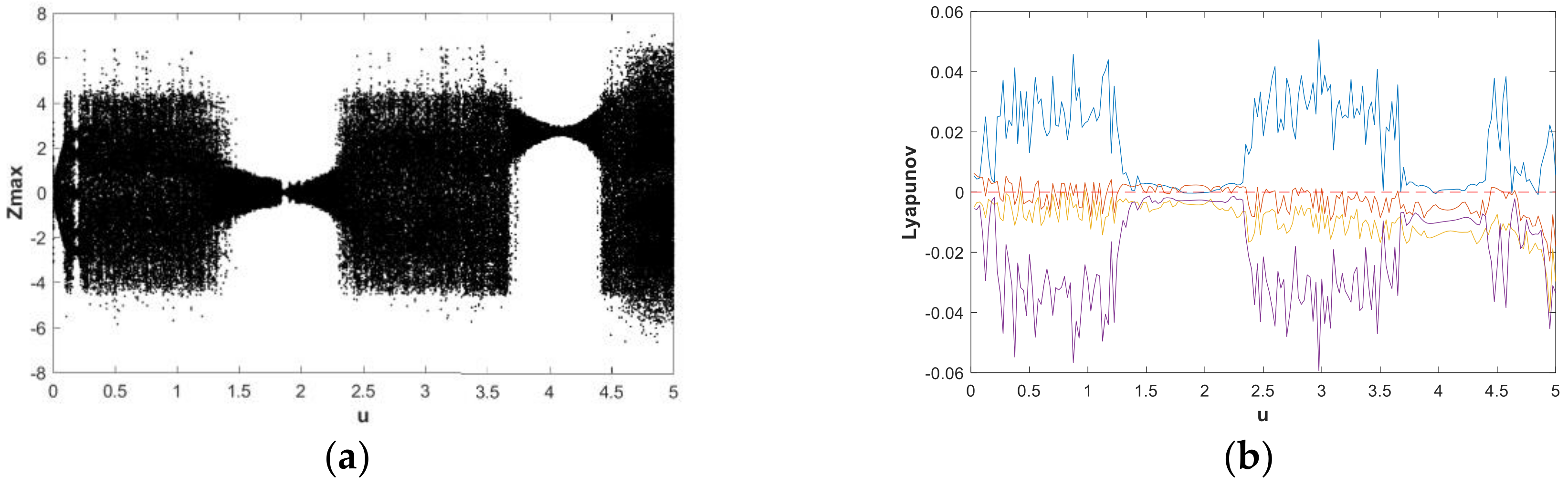 Entropy 21 00287 g017