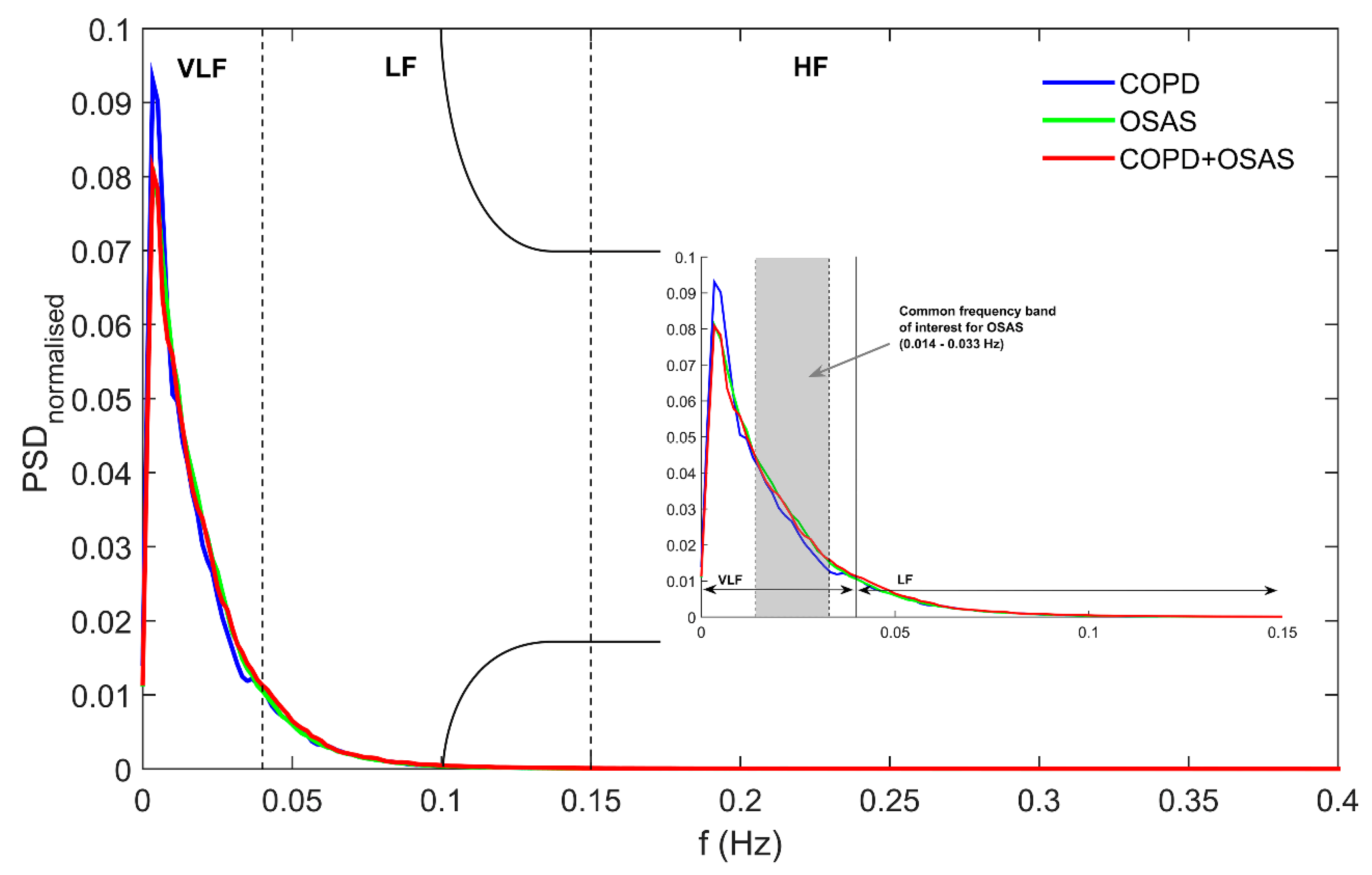 Entropy 21 00381 g001