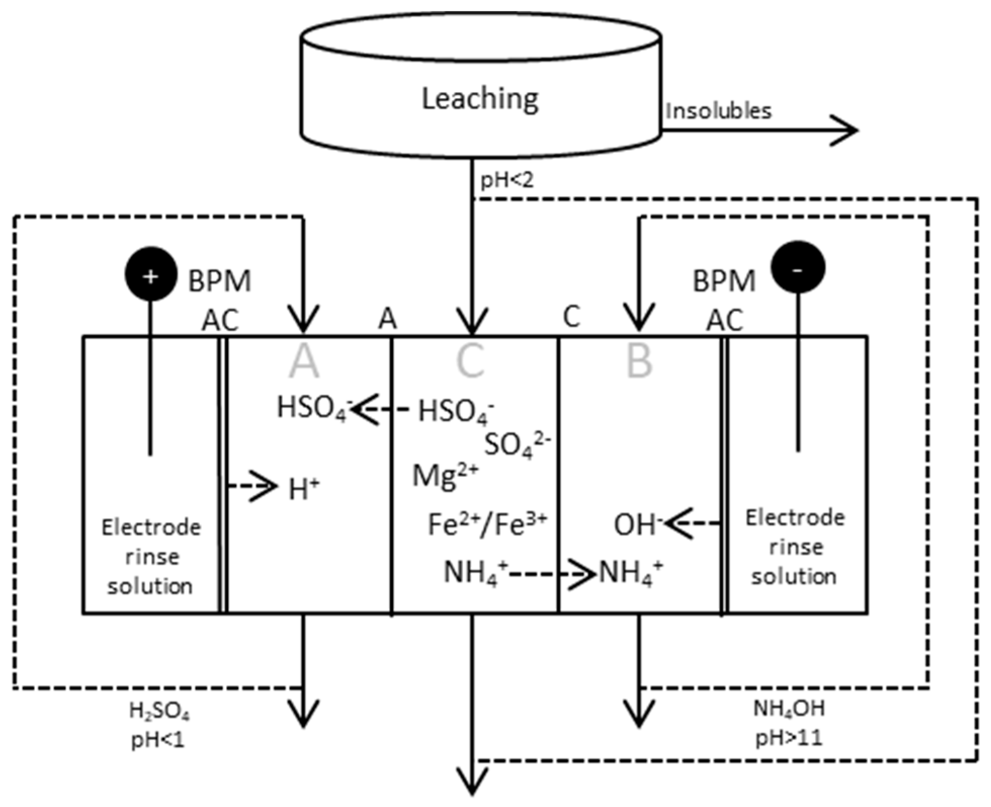 Entropy 21 00395 g005