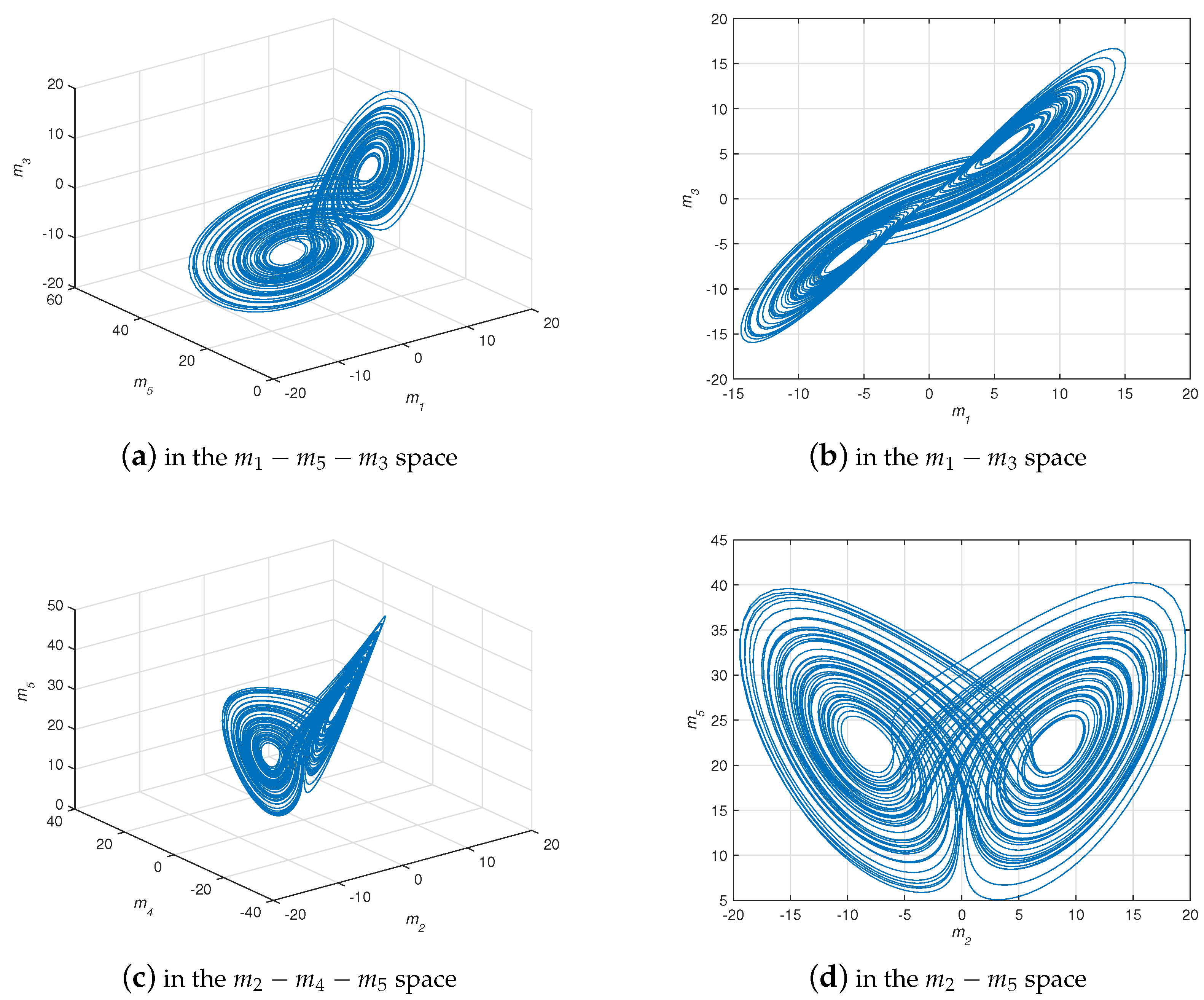 Entropy 21 00481 g001
