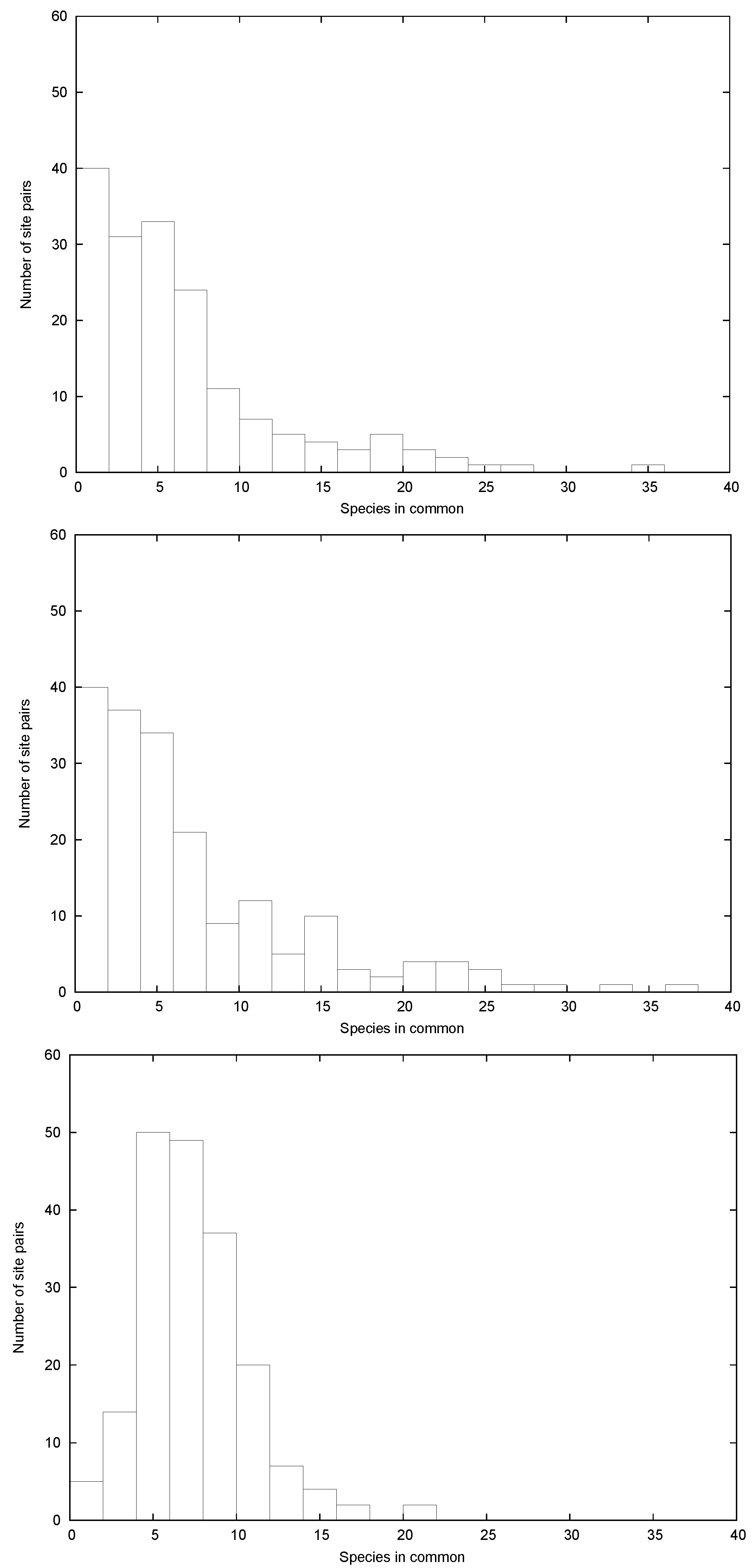 Entropy 21 00616 g003 Entropy 21 00616 g003