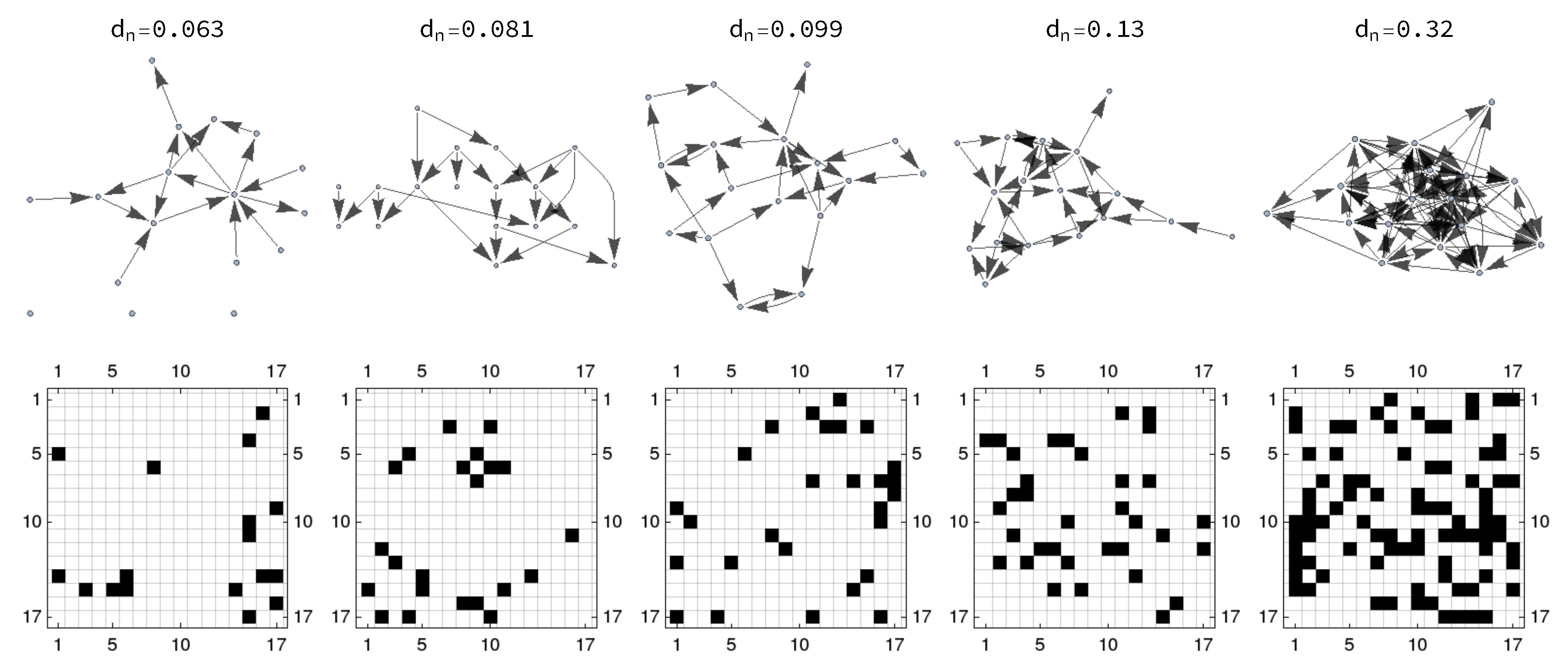 Entropy 21 00629 g002 Entropy 21 00629 g002
