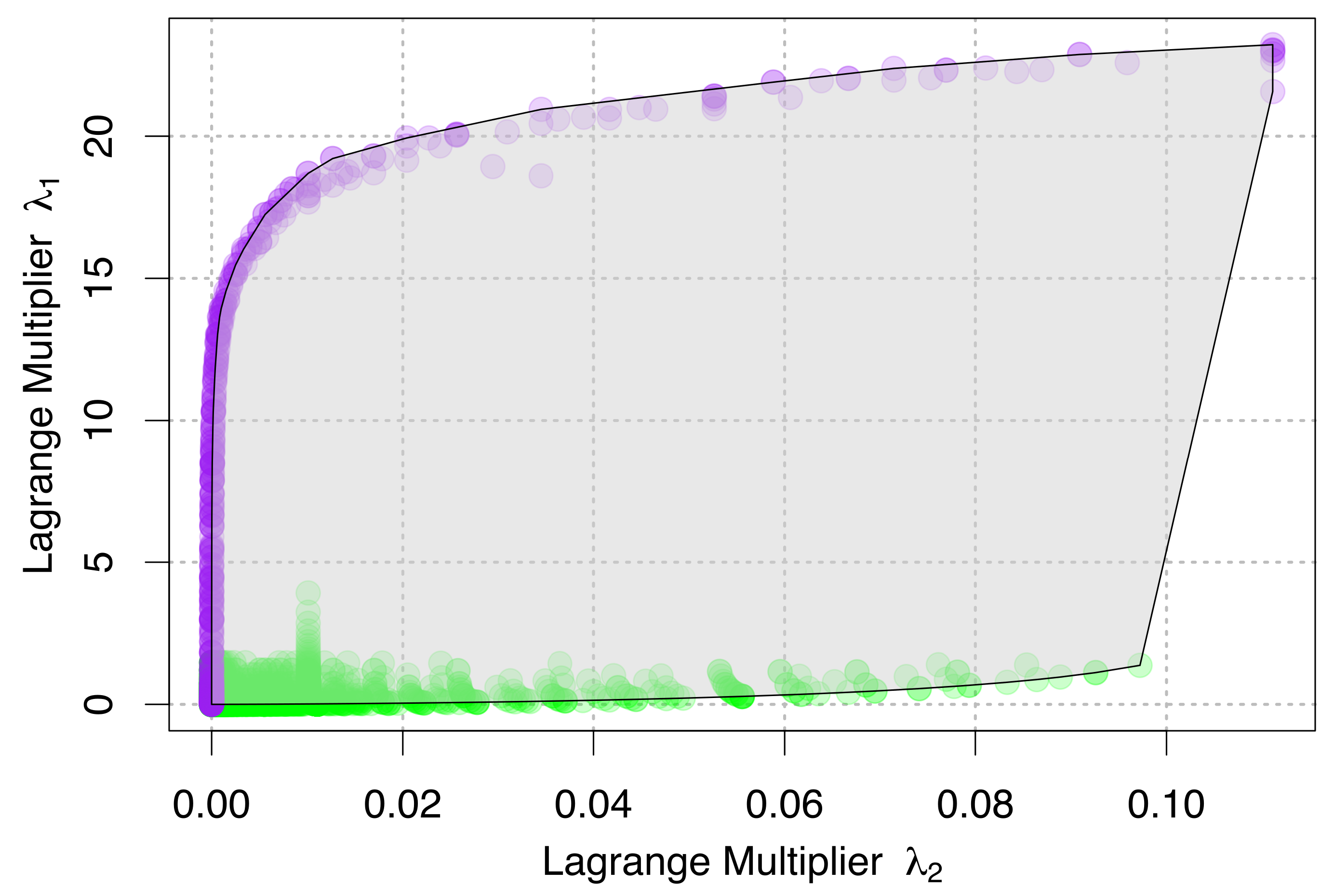 Entropy 21 00712 g002 Entropy 21 00712 g002