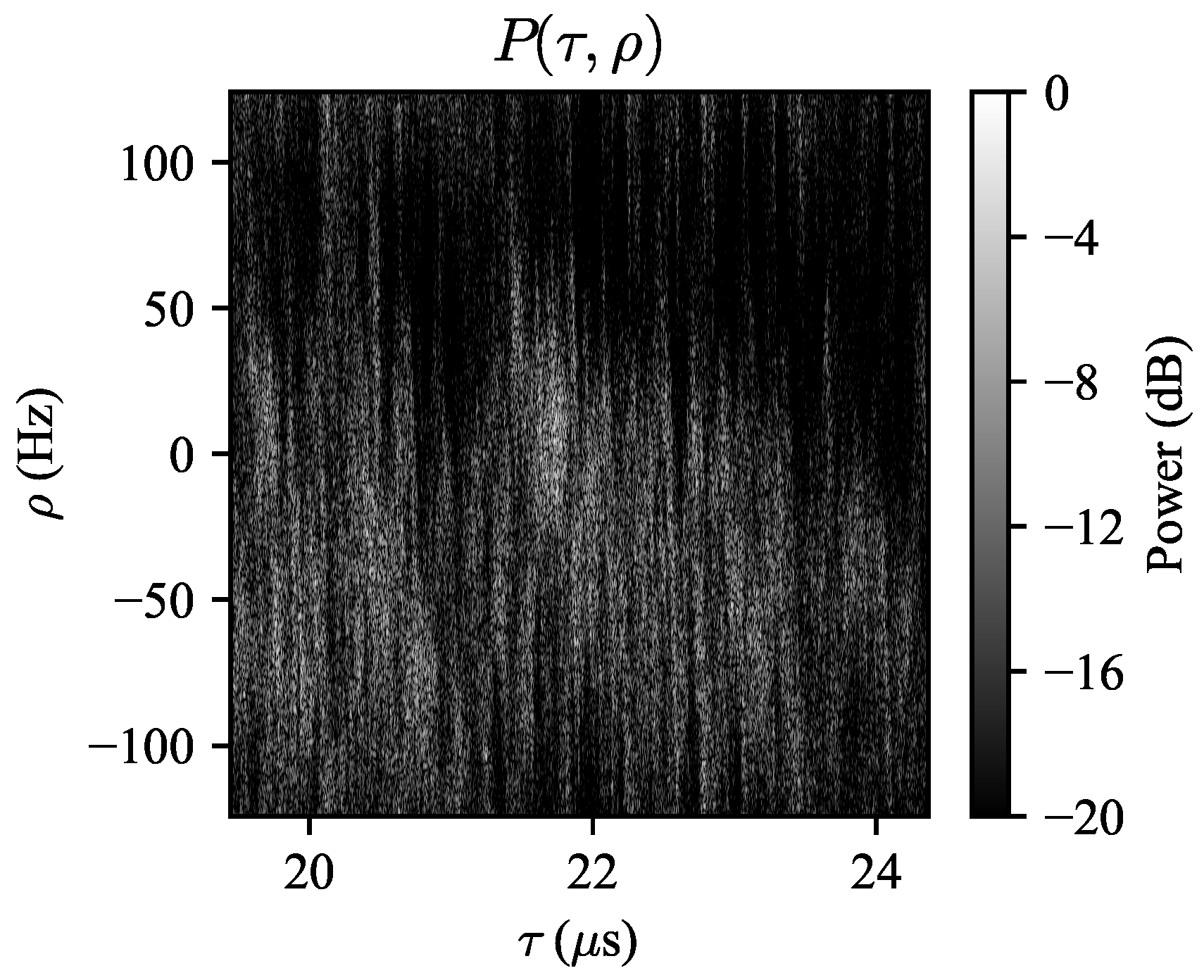 Entropy 21 00915 g008