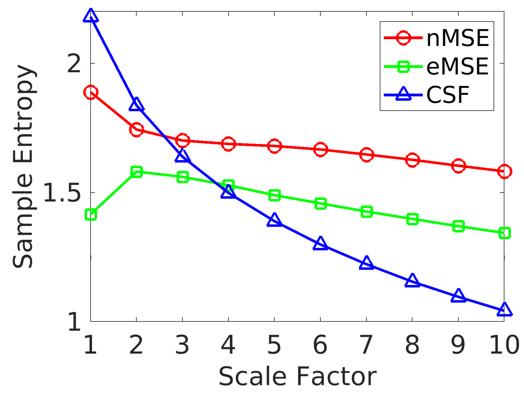 Entropy 21 00995 g002