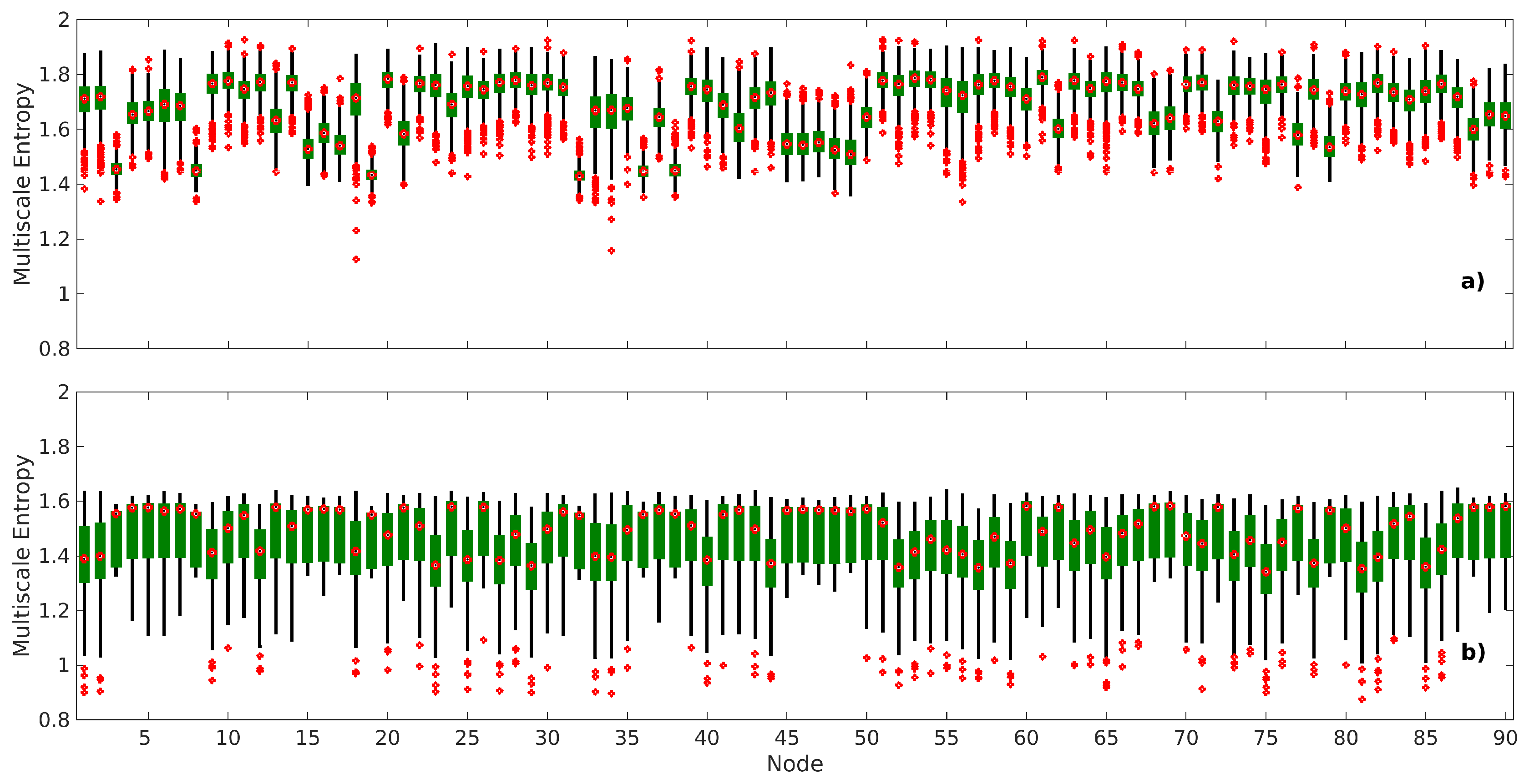 Entropy 21 00995 g005